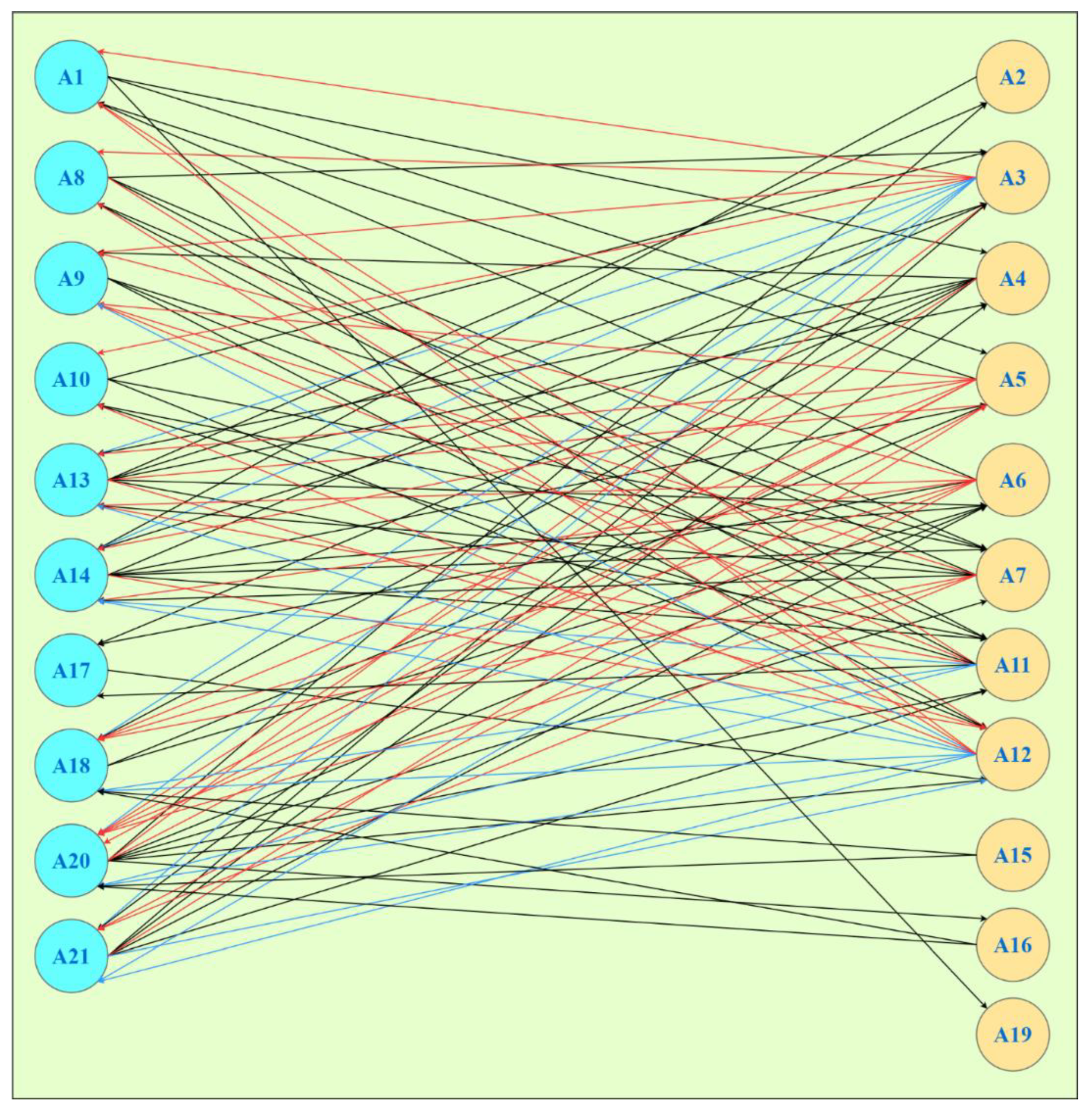 Processes 11 01436 g017