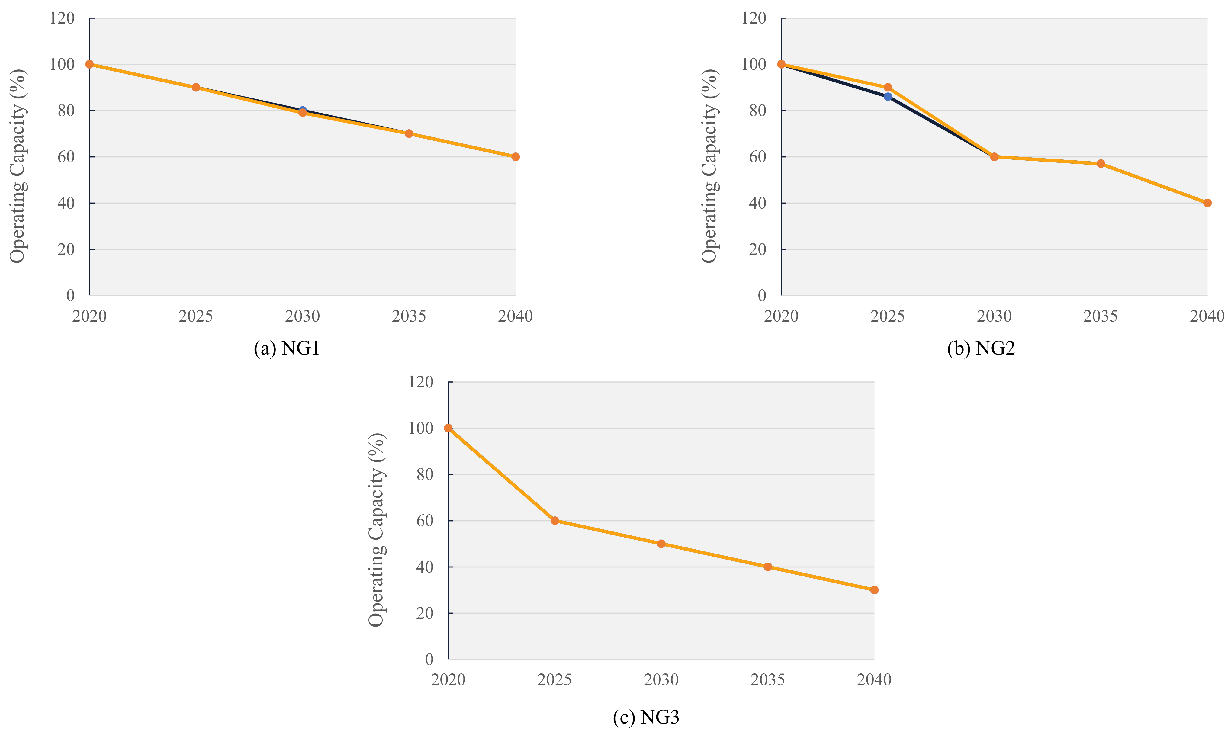 Processes 11 01441 g007