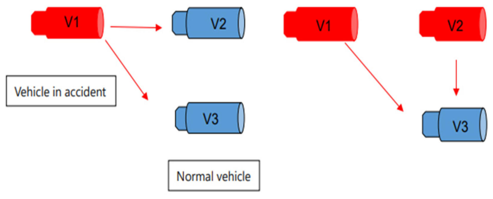 Processes 11 01442 g002