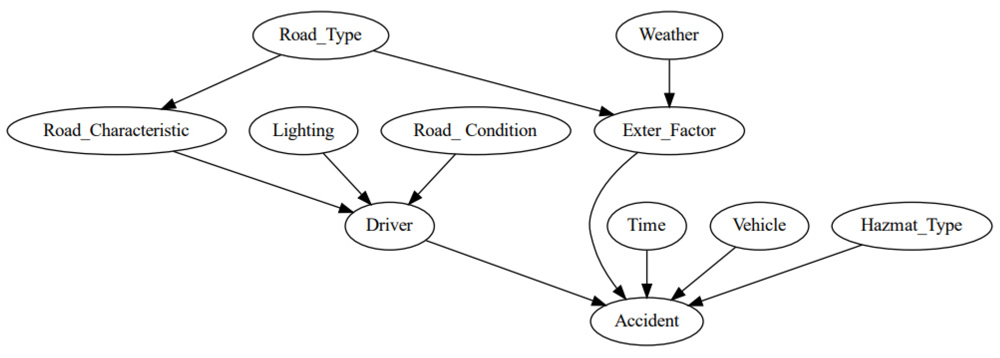 Processes 11 01442 g009