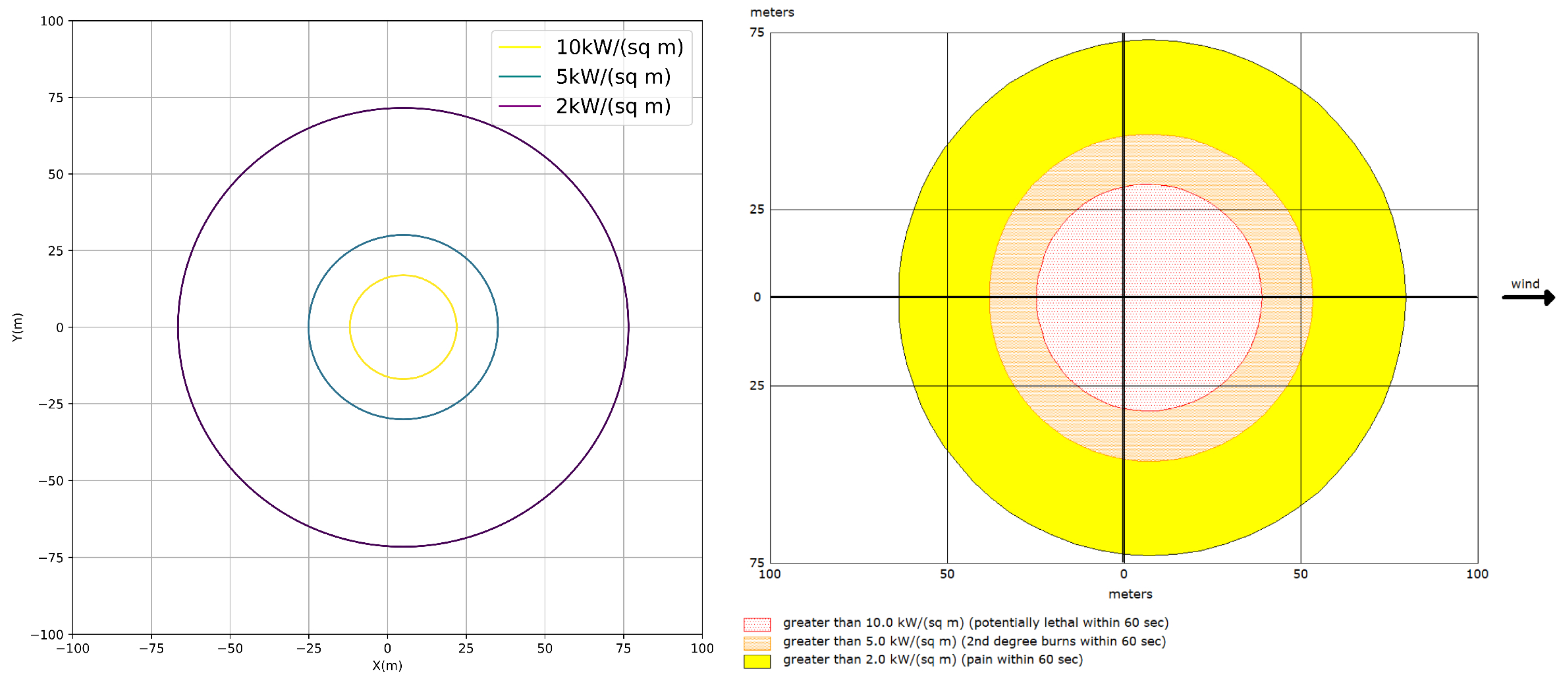 Processes 11 01442 g011