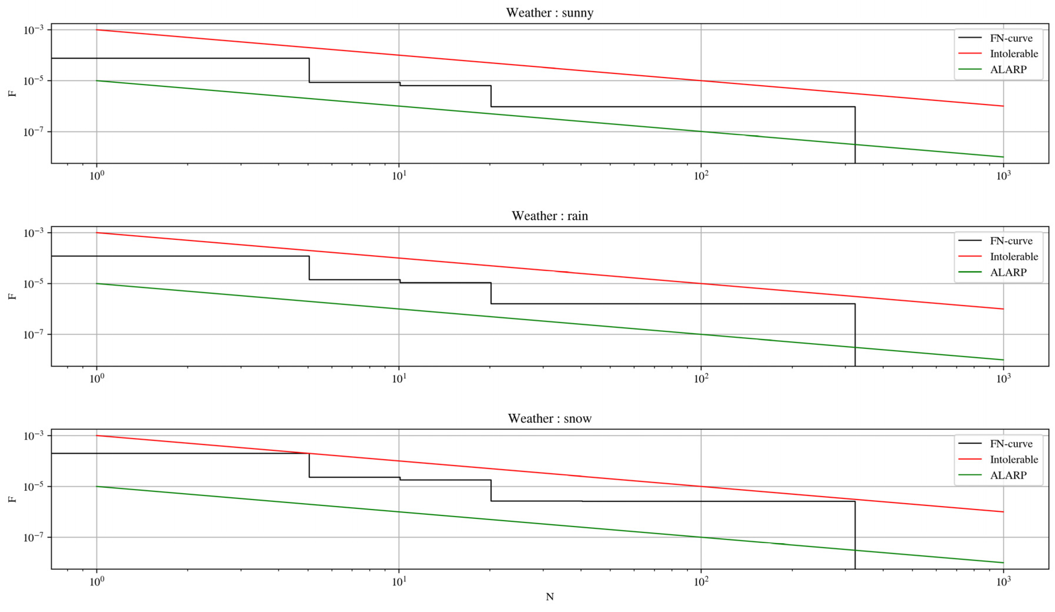 Processes 11 01442 g014