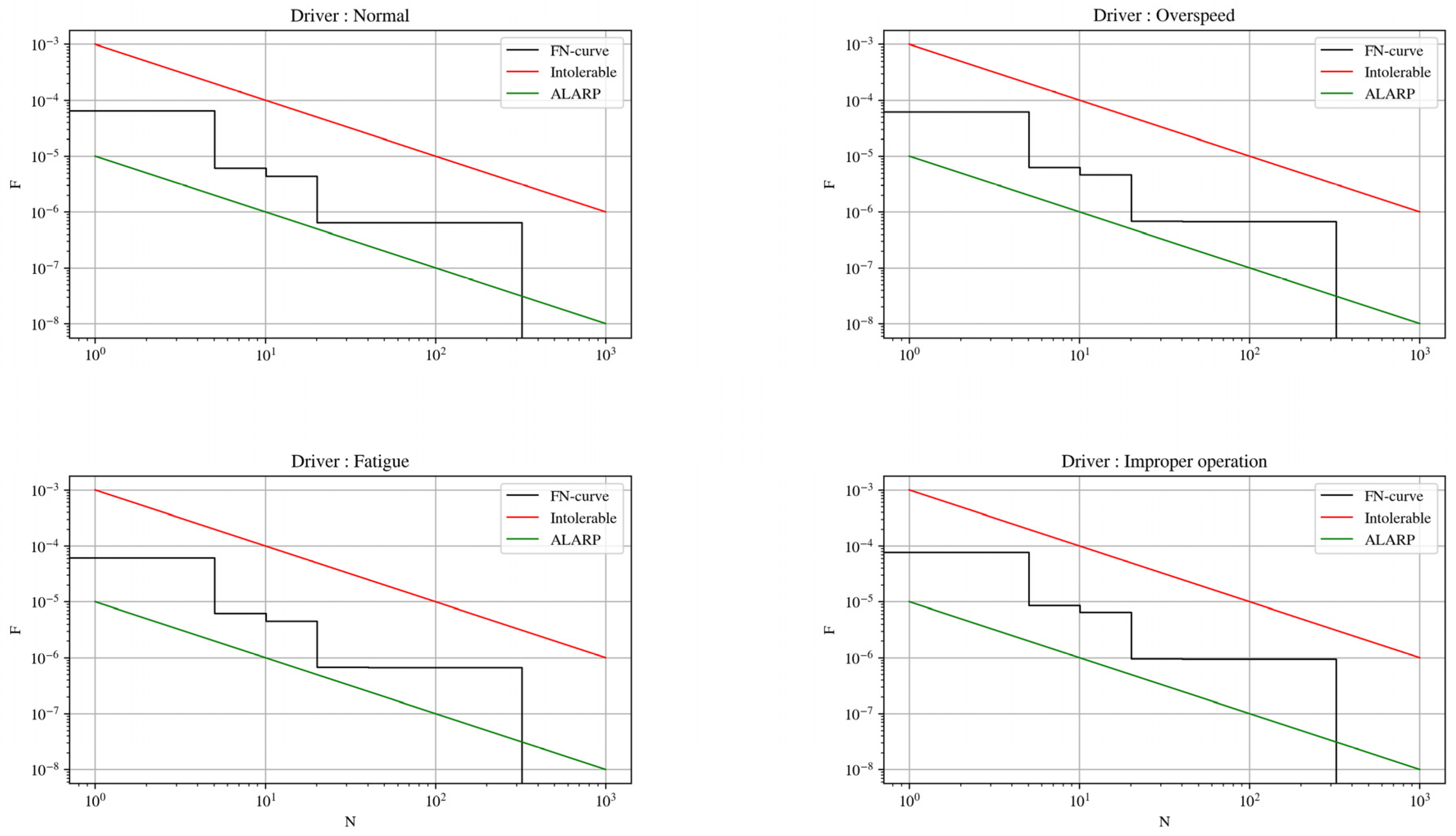 Processes 11 01442 g015