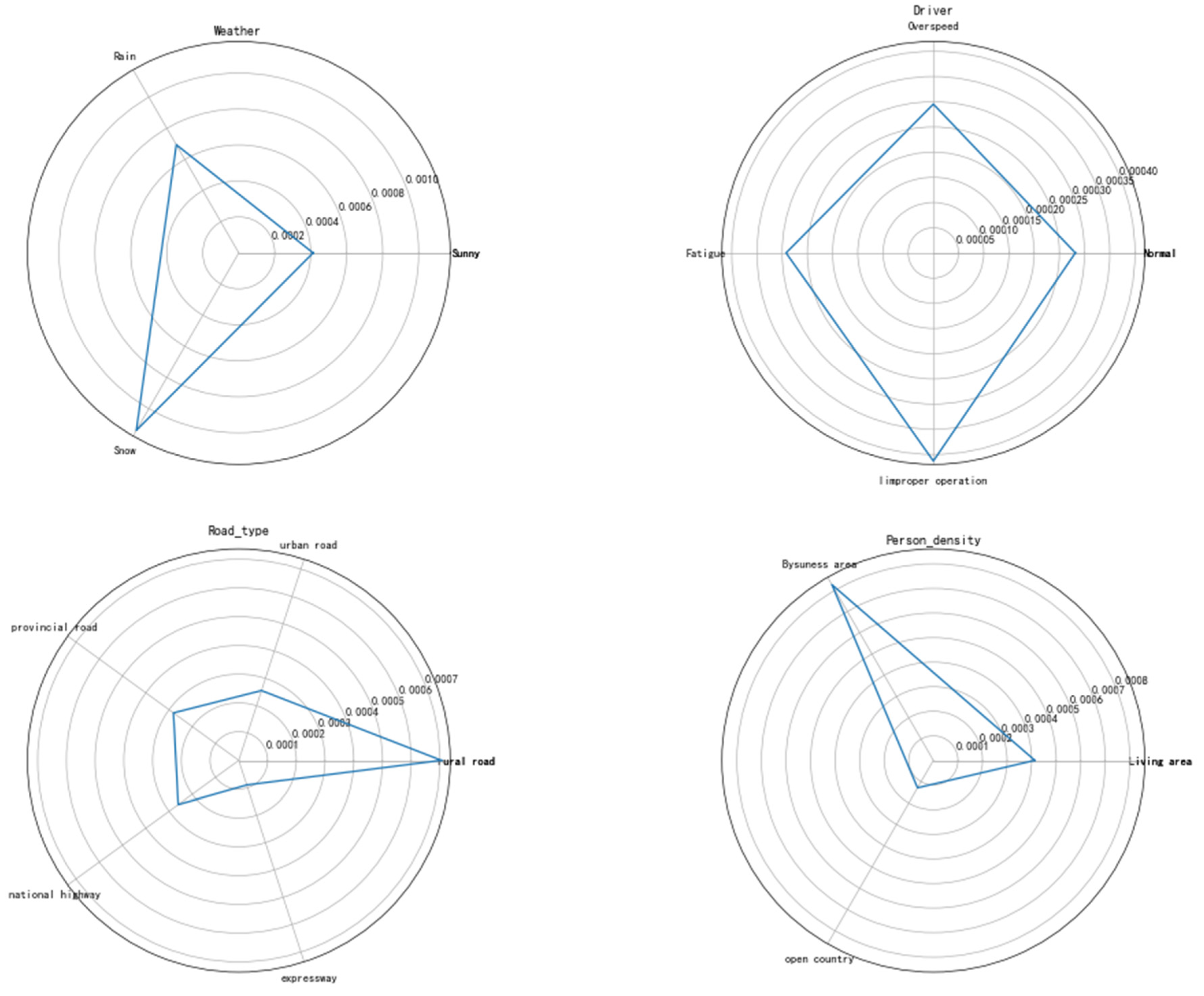 Processes 11 01442 g018