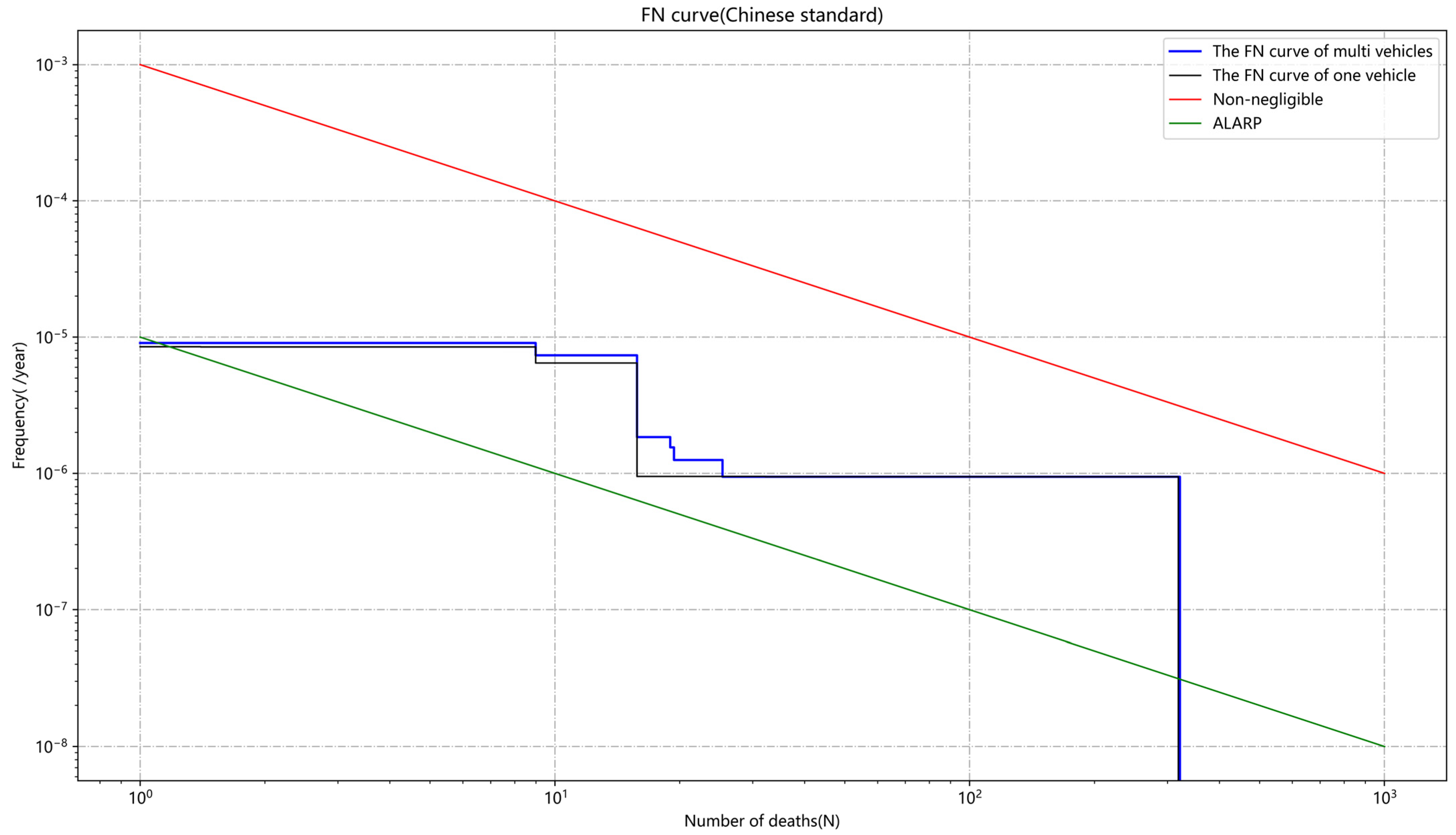 Processes 11 01442 g019