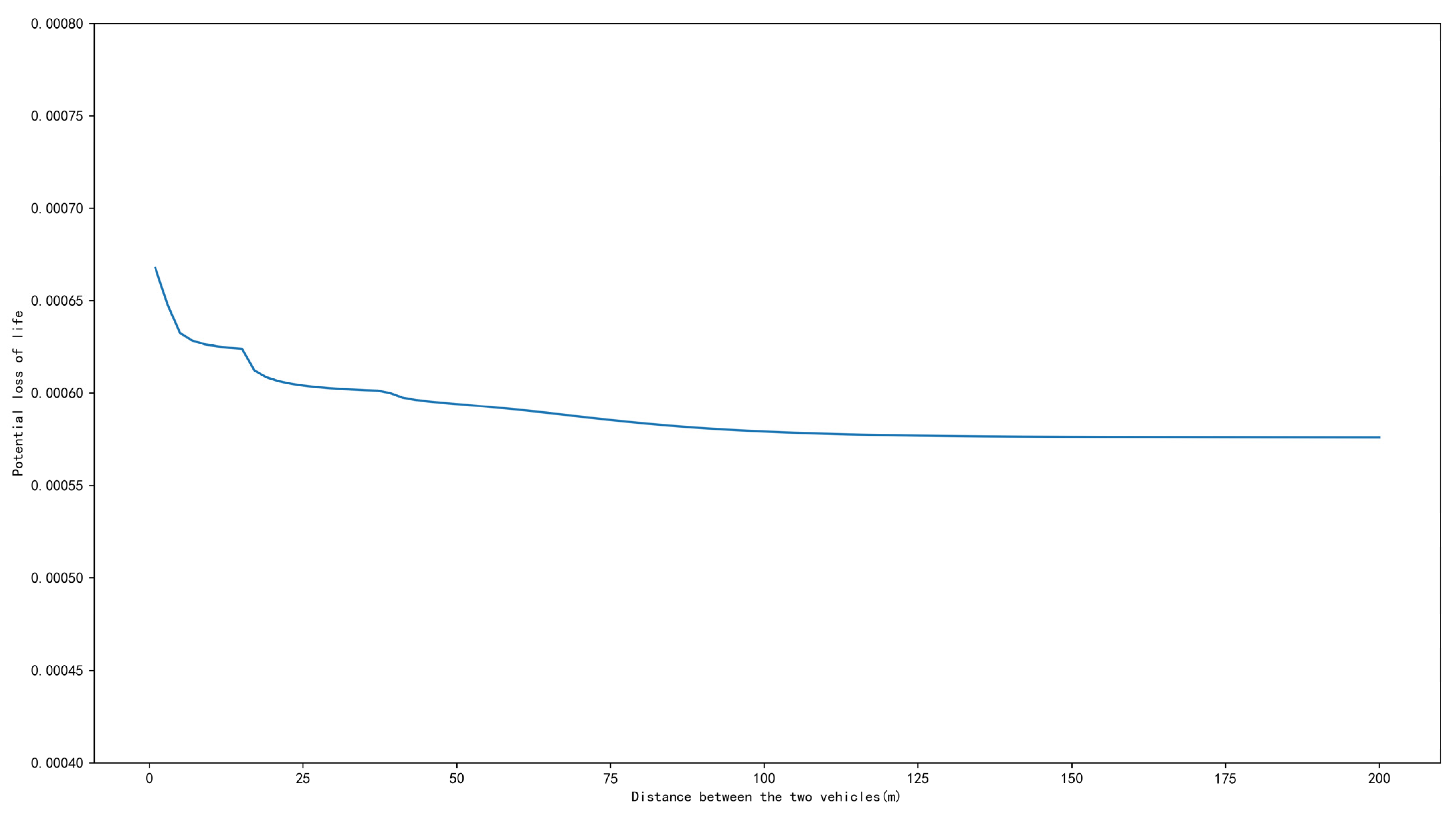 Processes 11 01442 g021