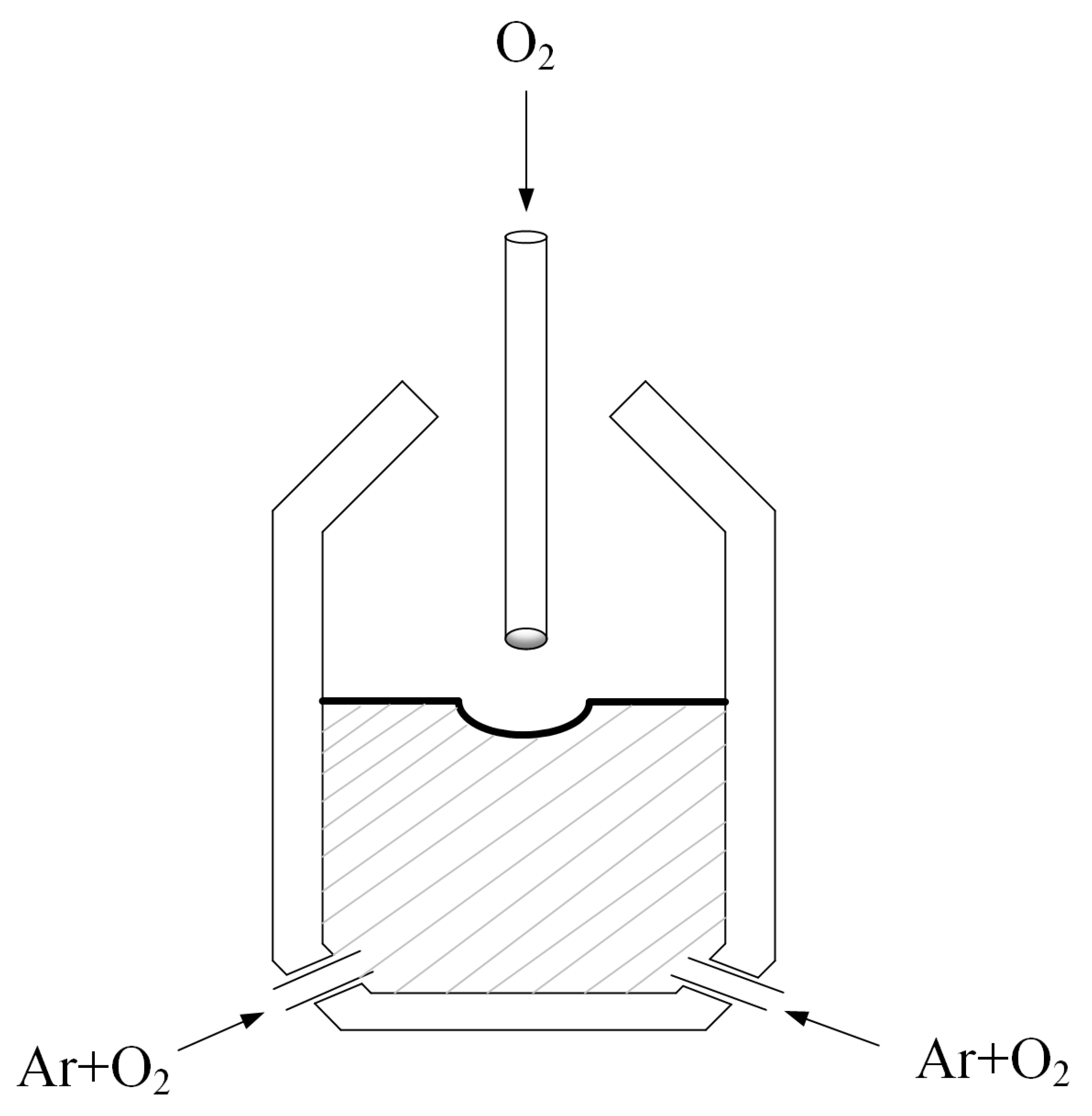 Processes 11 01461 g001