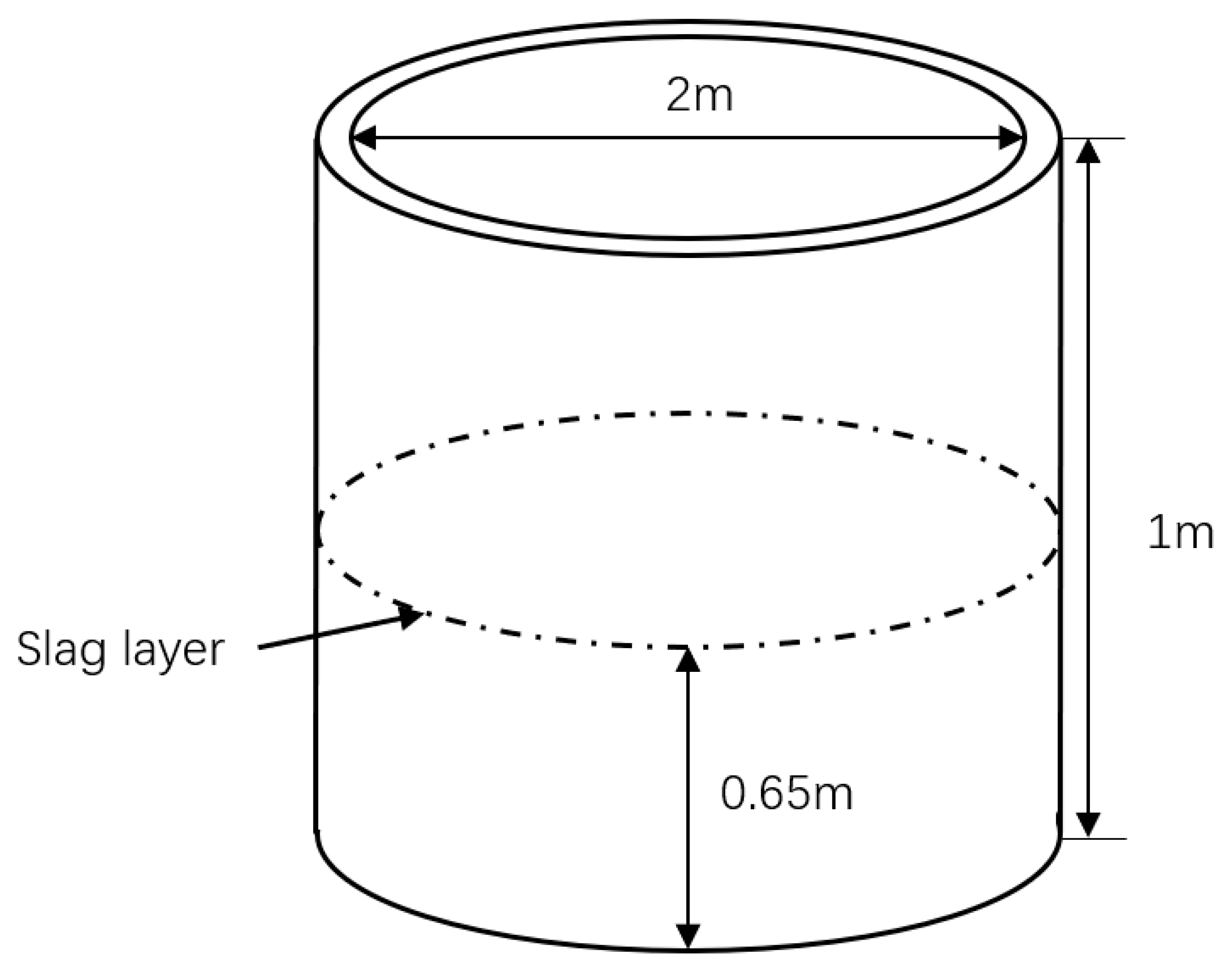 Processes 11 01461 g003