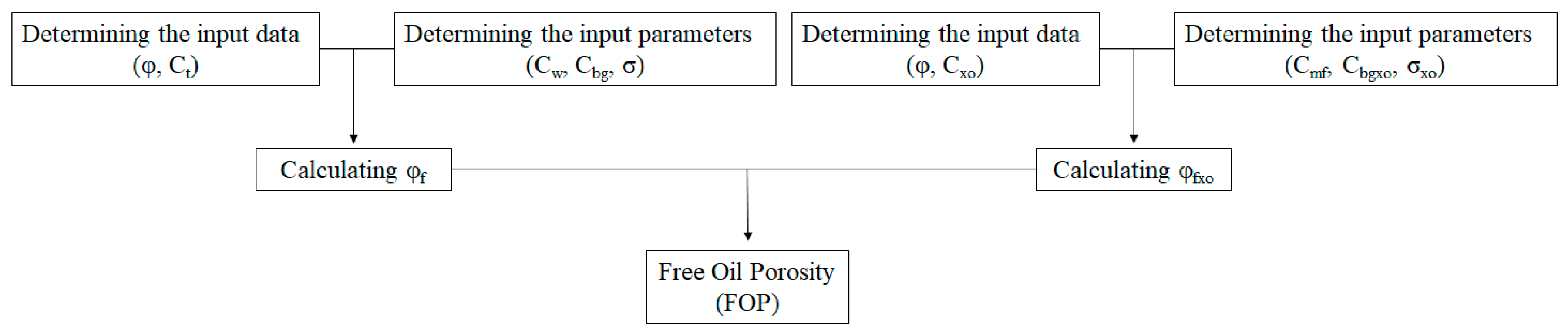 Processes 11 01466 g003