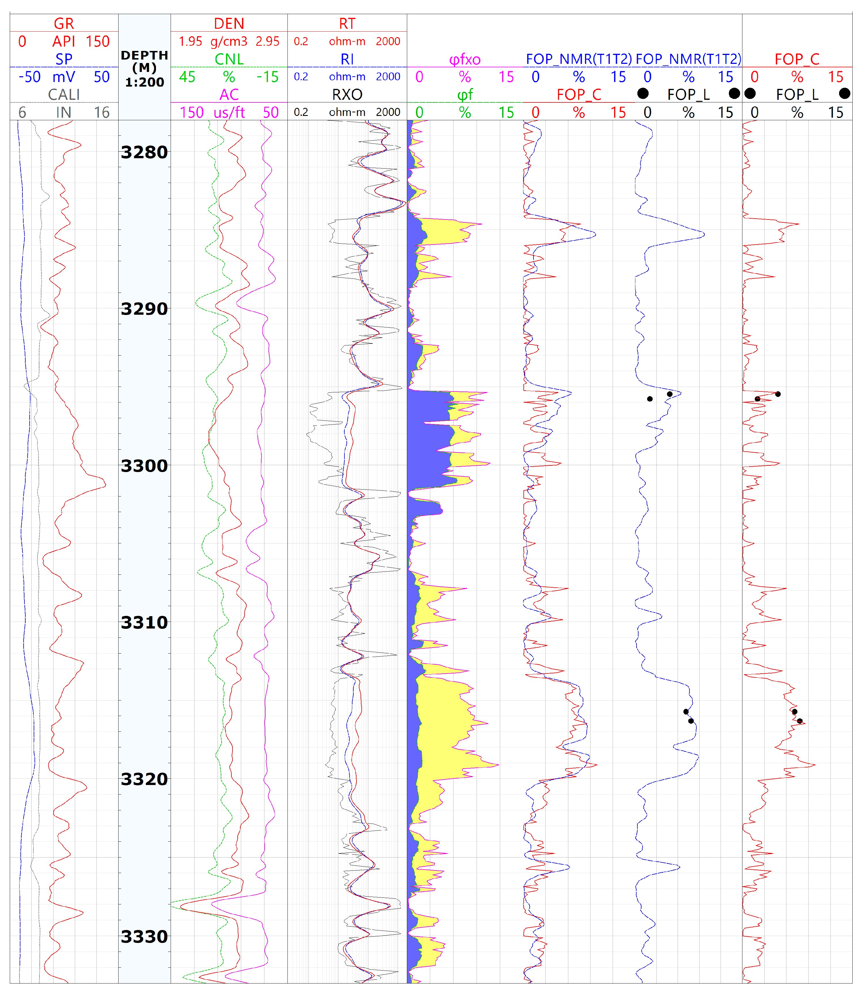 Processes 11 01466 g004