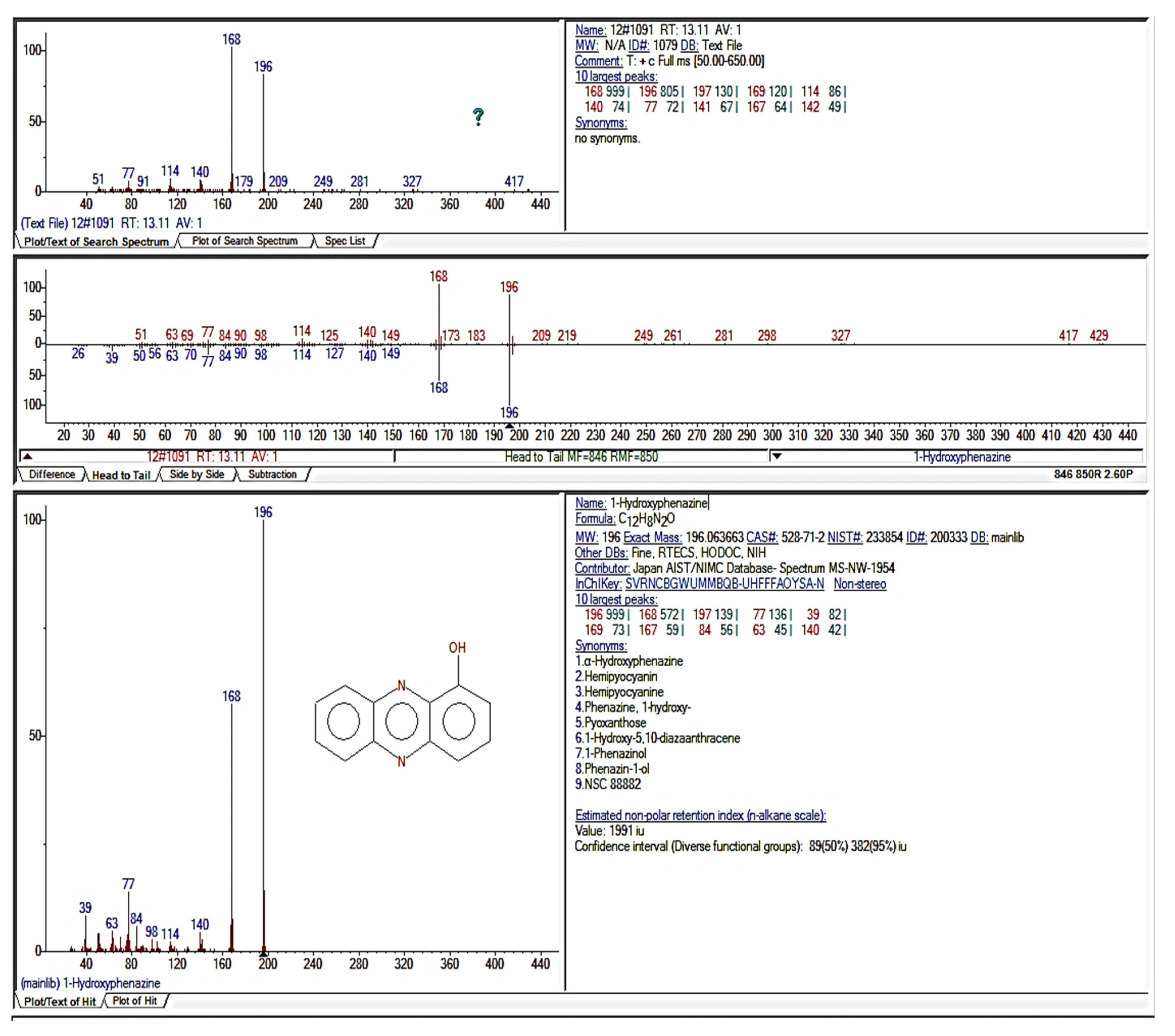 Processes 11 01468 g0a1