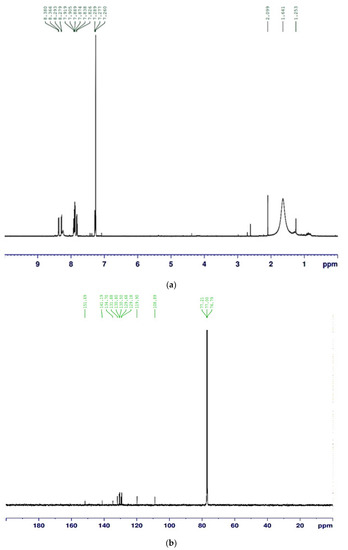 Processes 11 01468 g0a2