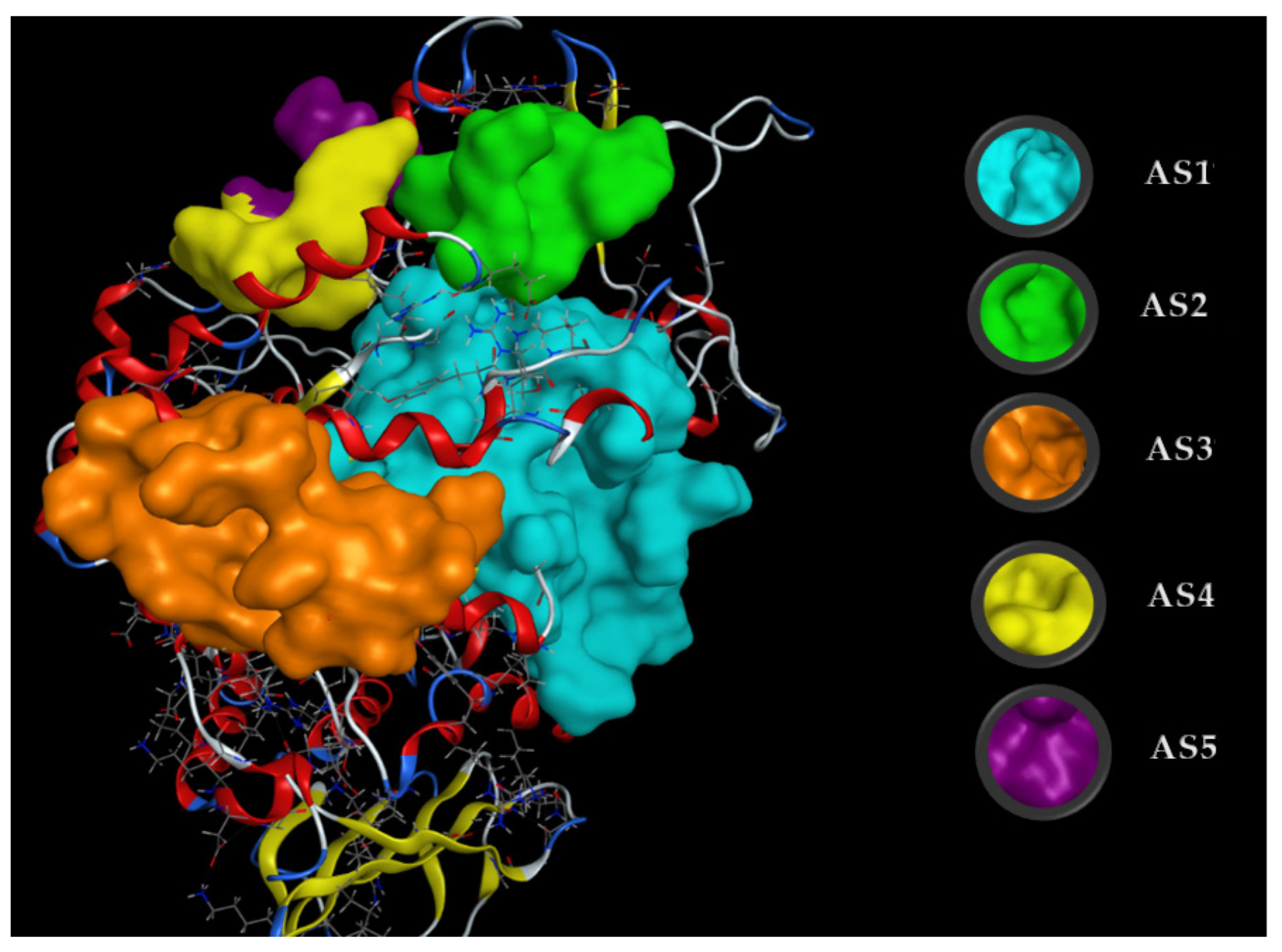 Processes 11 01468 g0a3