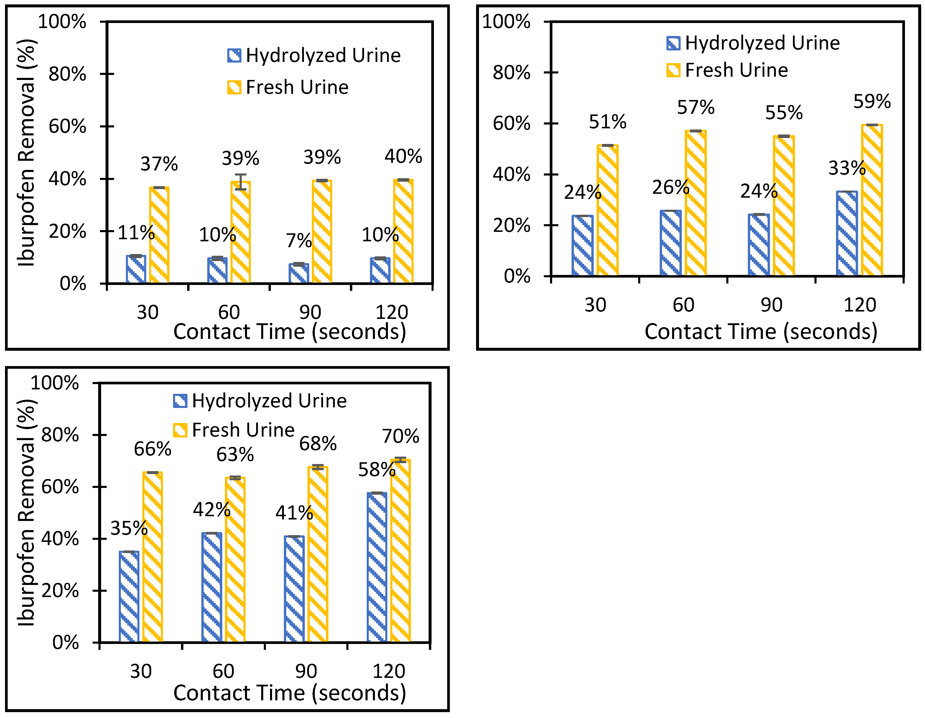 Processes 11 01470 g008 Processes 11 01470 g008