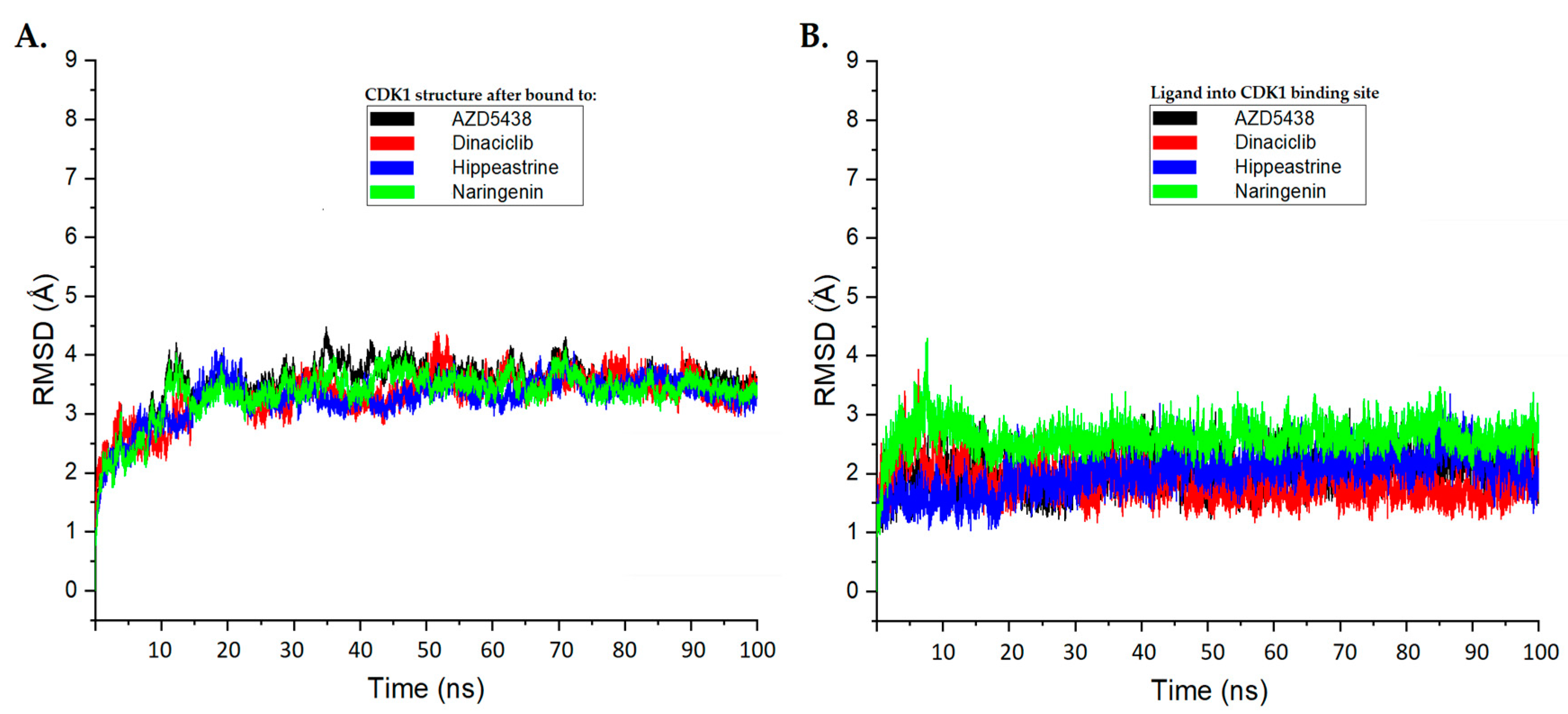 Processes 11 01478 g004