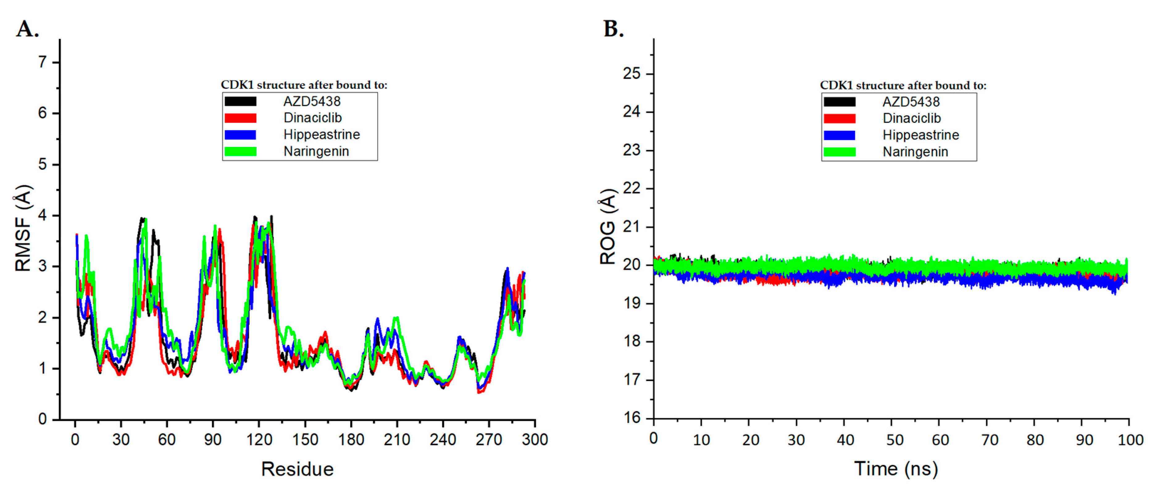 Processes 11 01478 g005