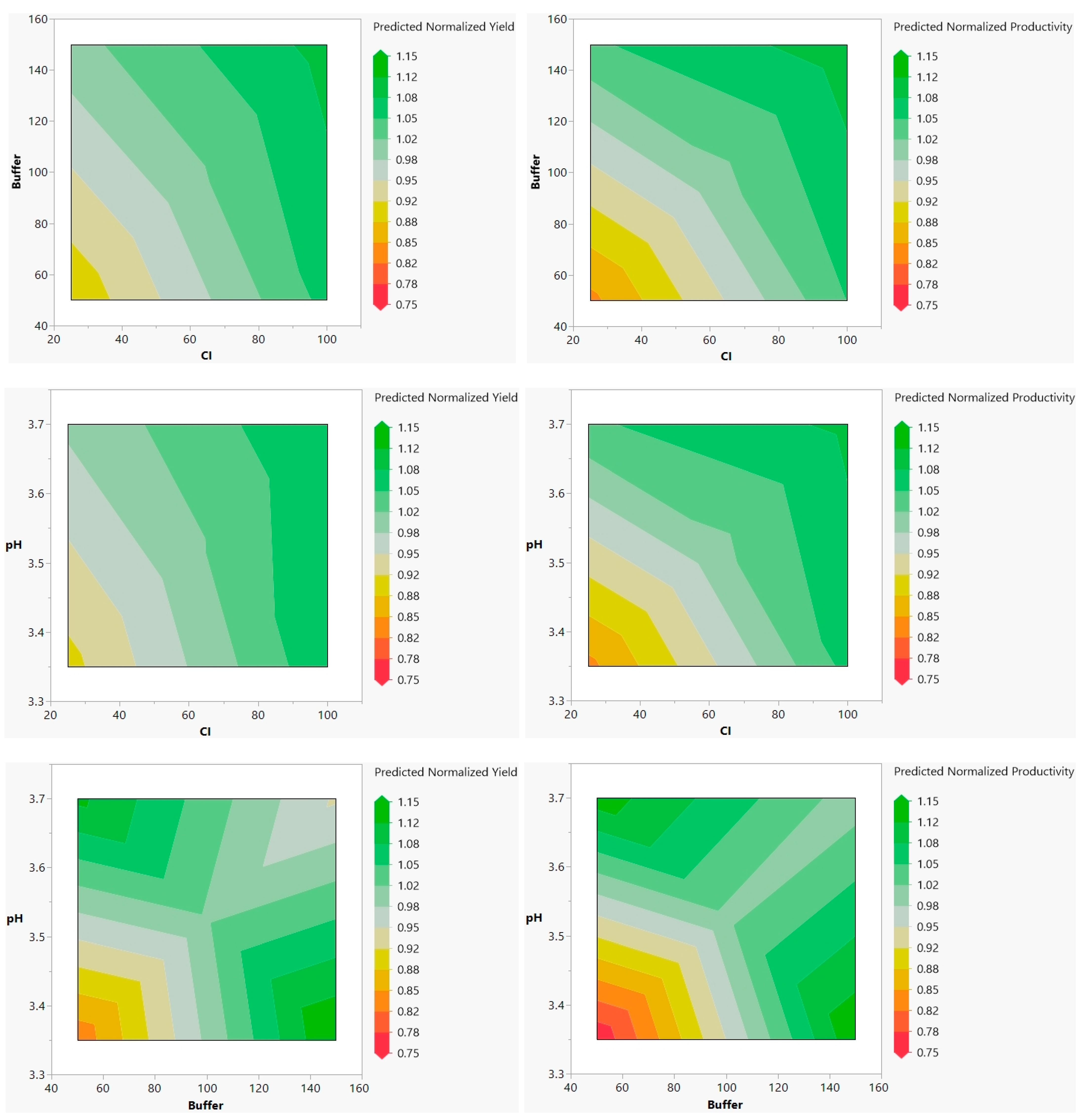 Processes 11 01480 g005 Processes 11 01480 g005