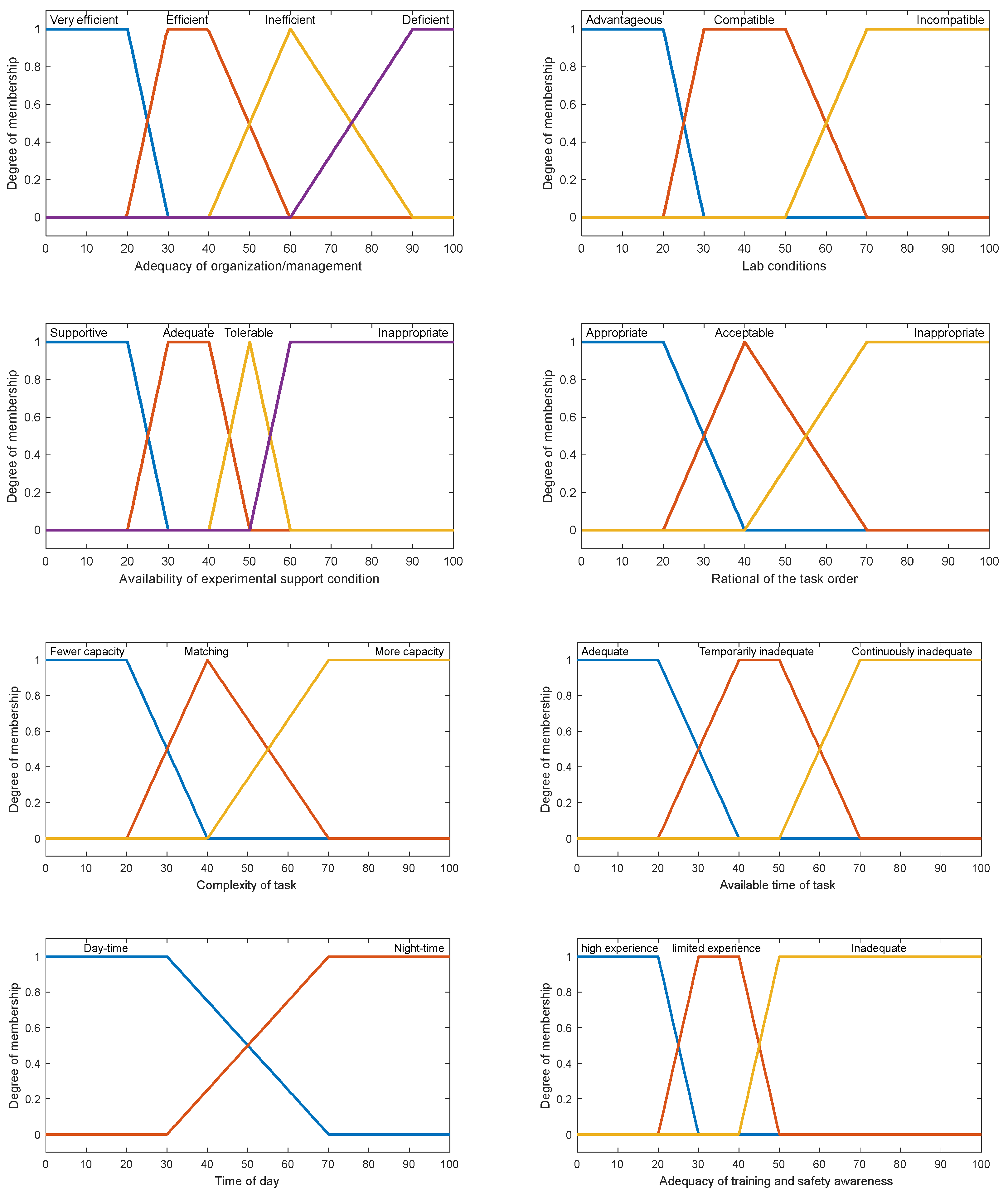 Processes 11 01484 g004 Processes 11 01484 g004