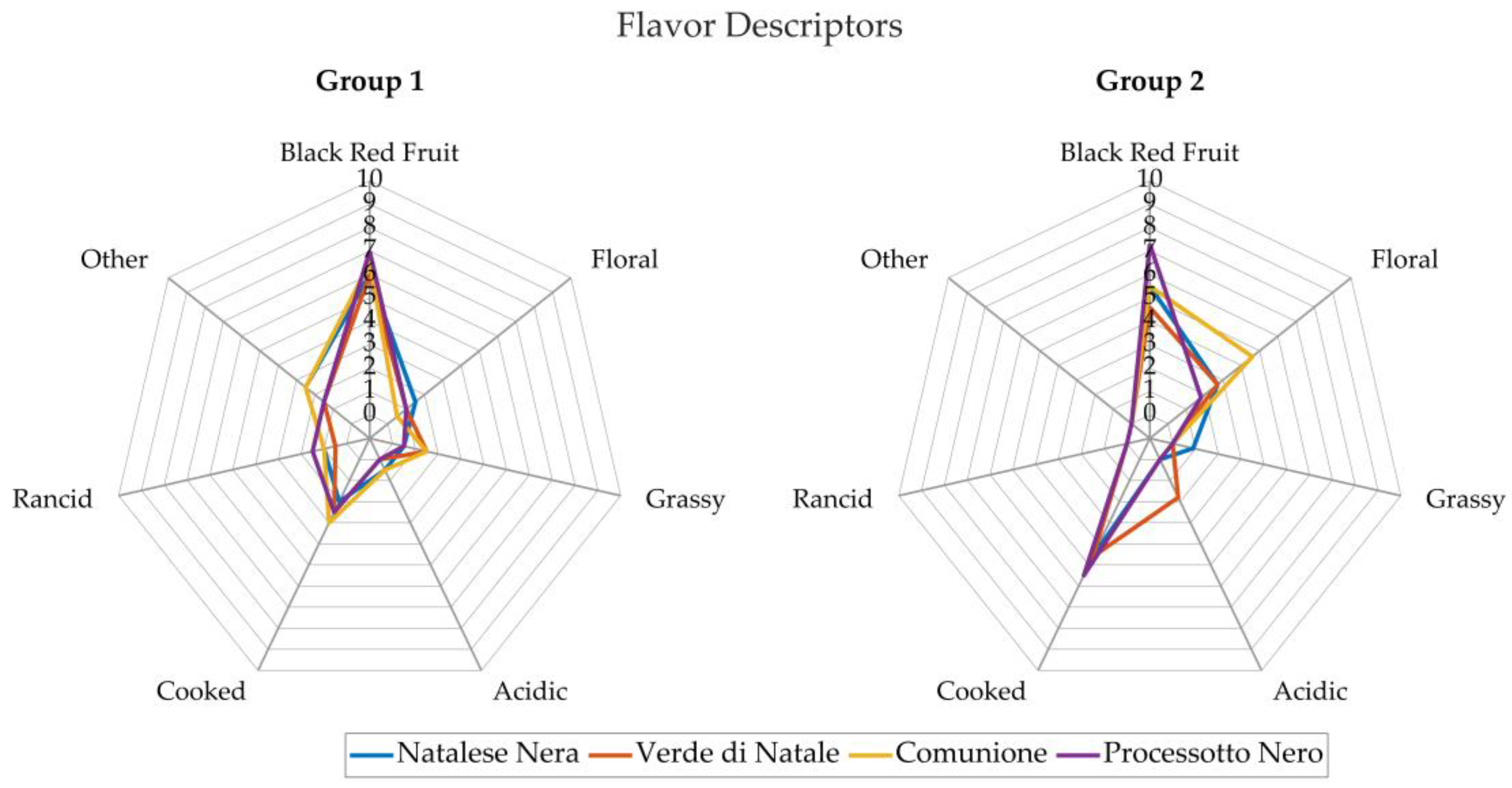 Processes 11 01485 g003 Processes 11 01485 g003