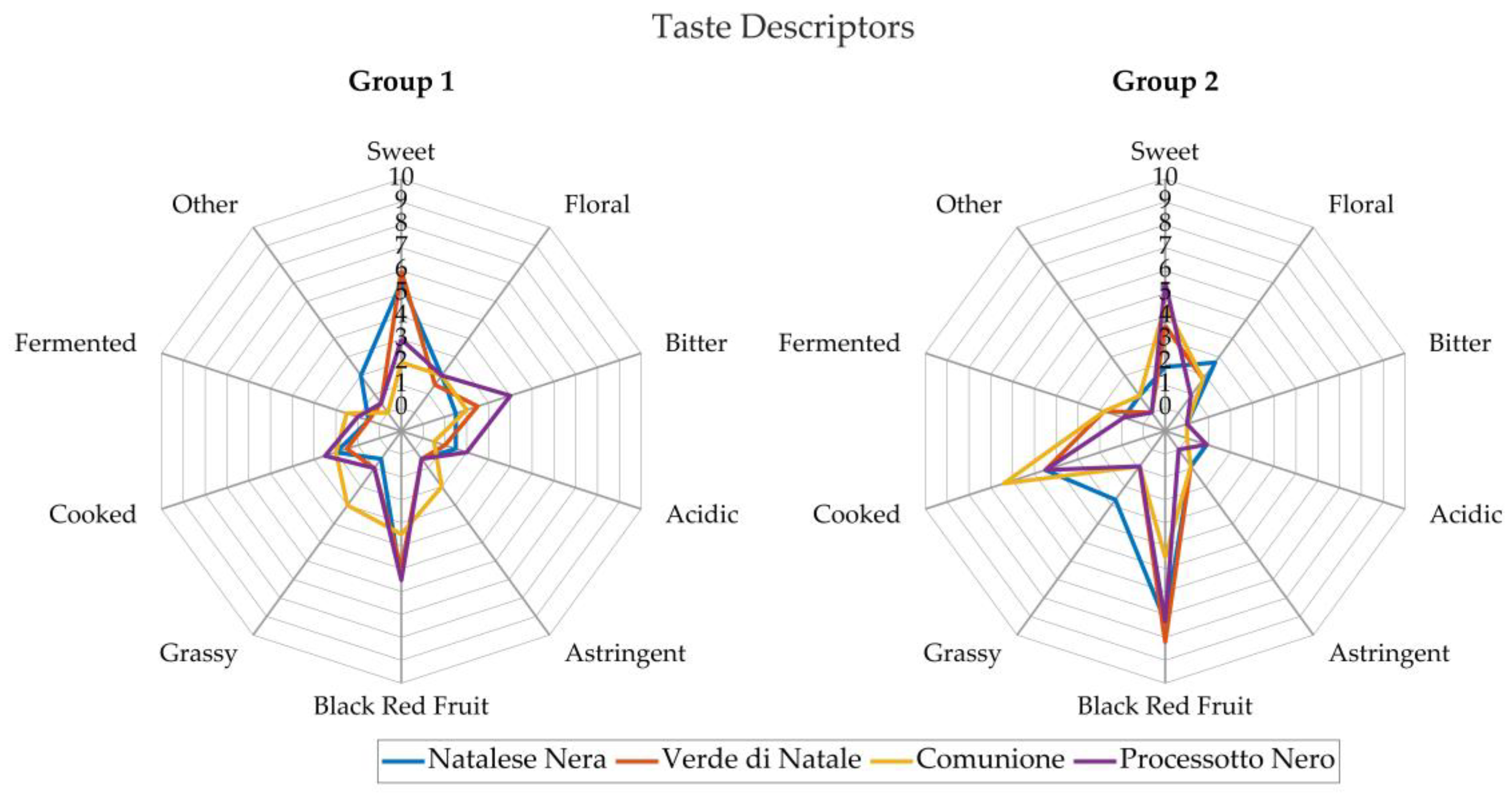 Processes 11 01485 g004 Processes 11 01485 g004