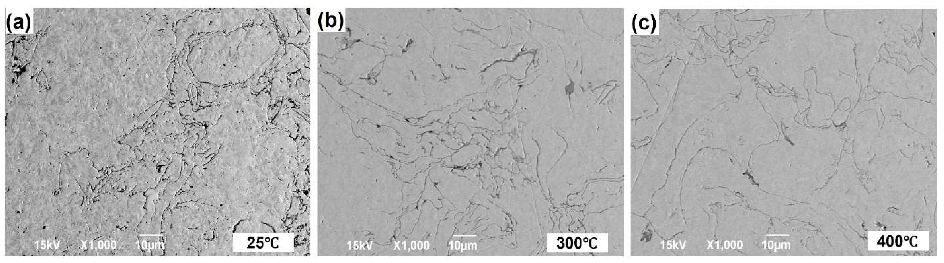 Processes 11 01490 g004