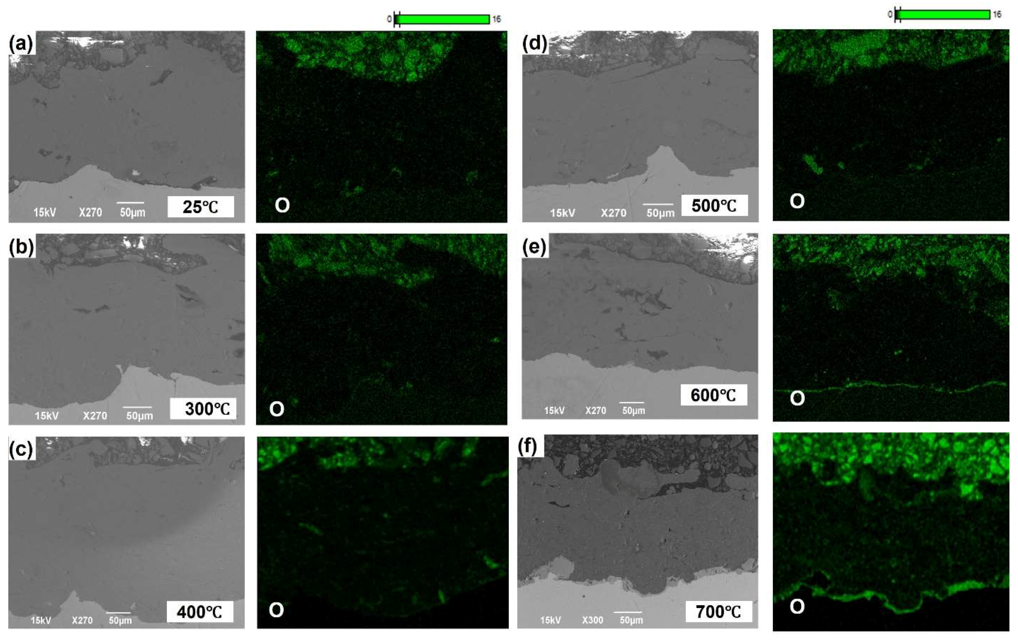 Processes 11 01490 g007