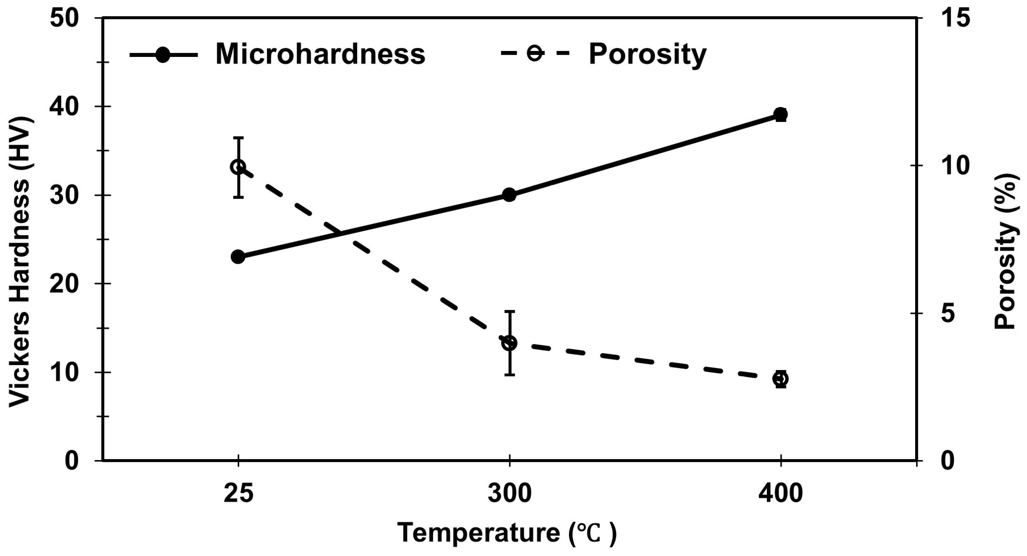 Processes 11 01490 g014