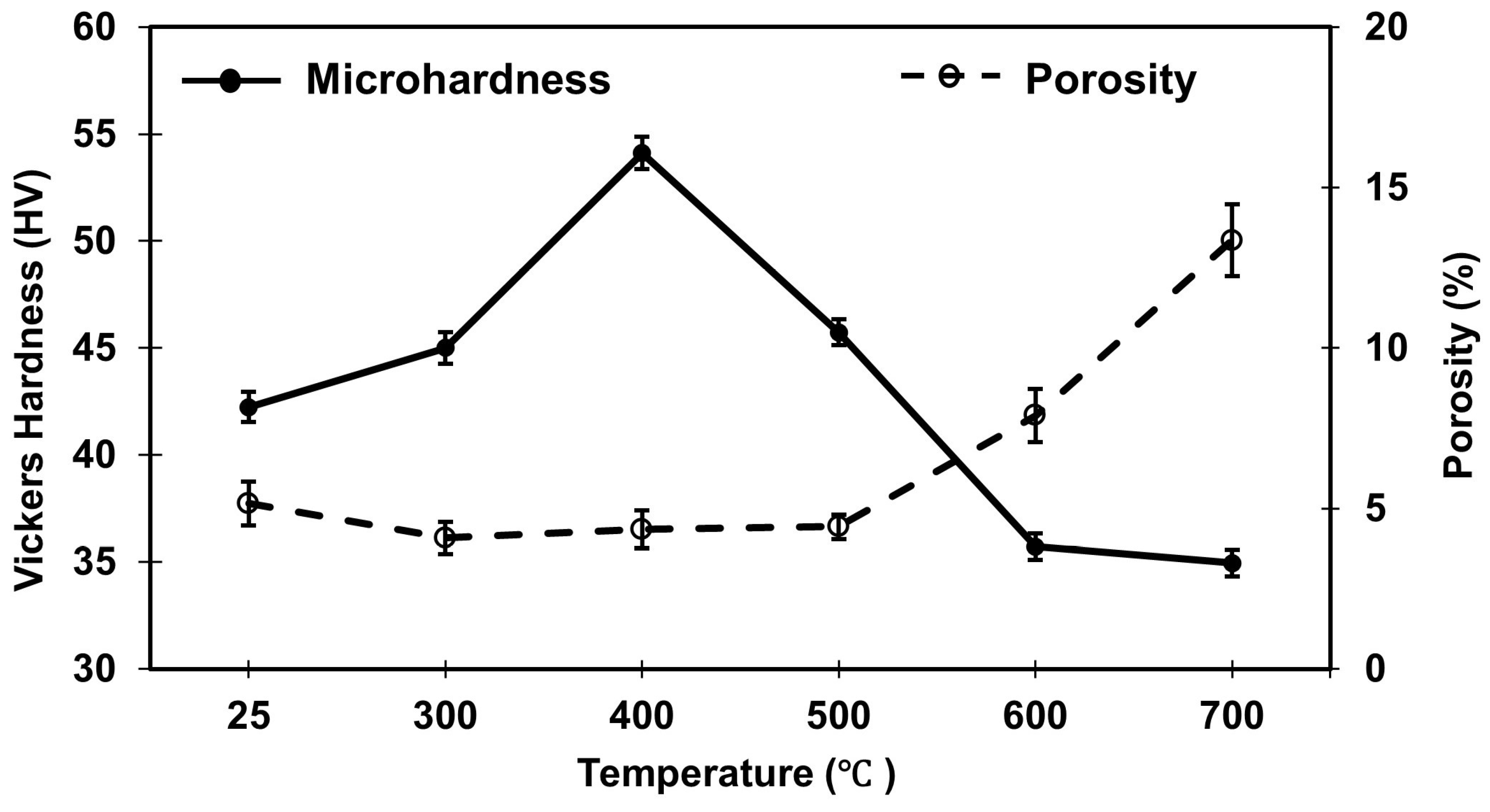 Processes 11 01490 g015