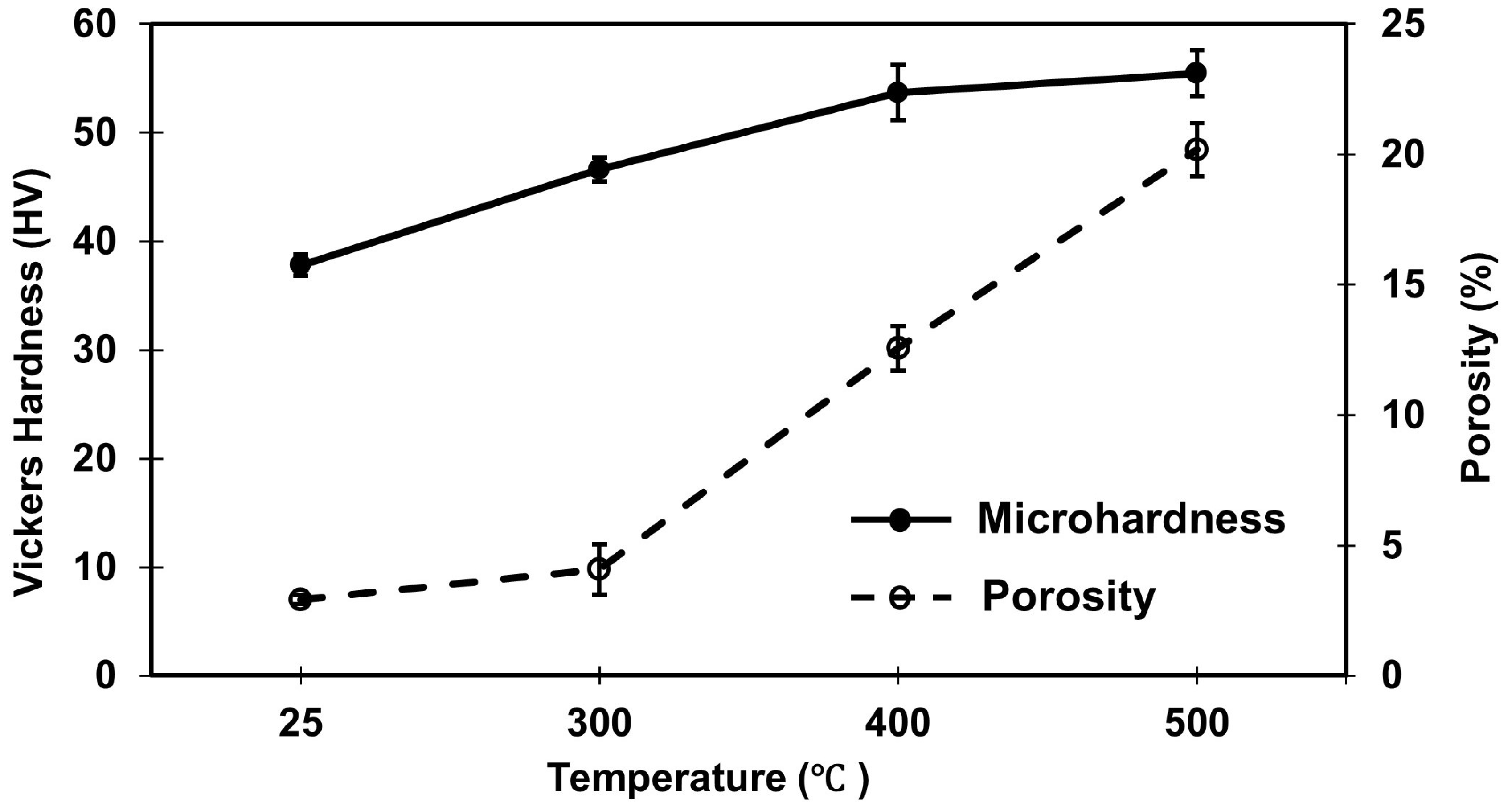 Processes 11 01490 g016