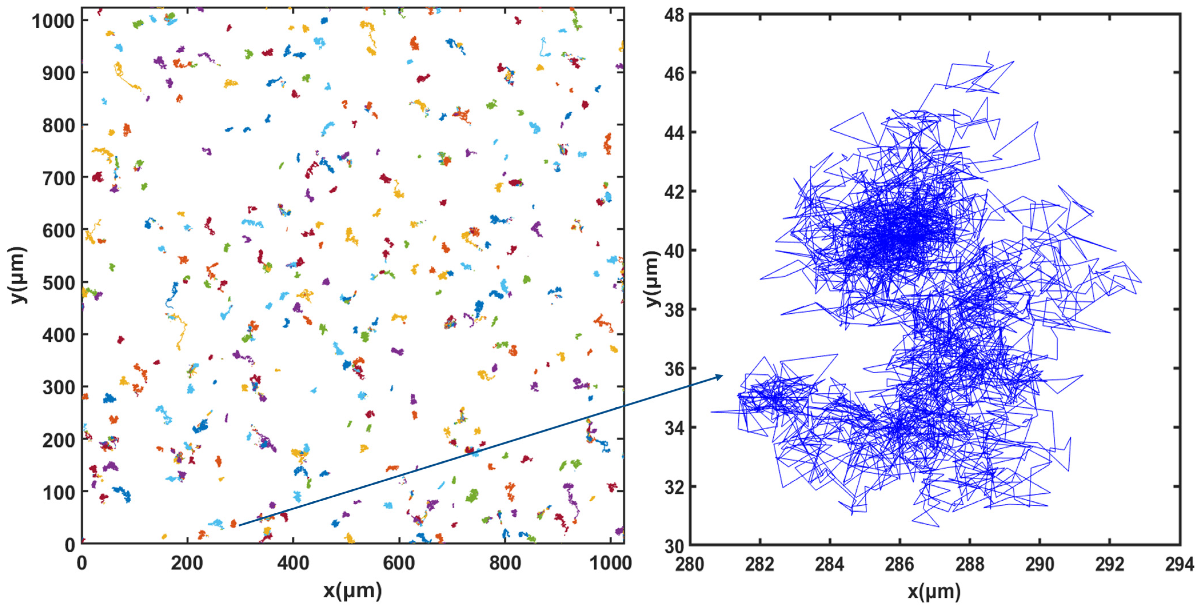 Processes 11 01492 g003