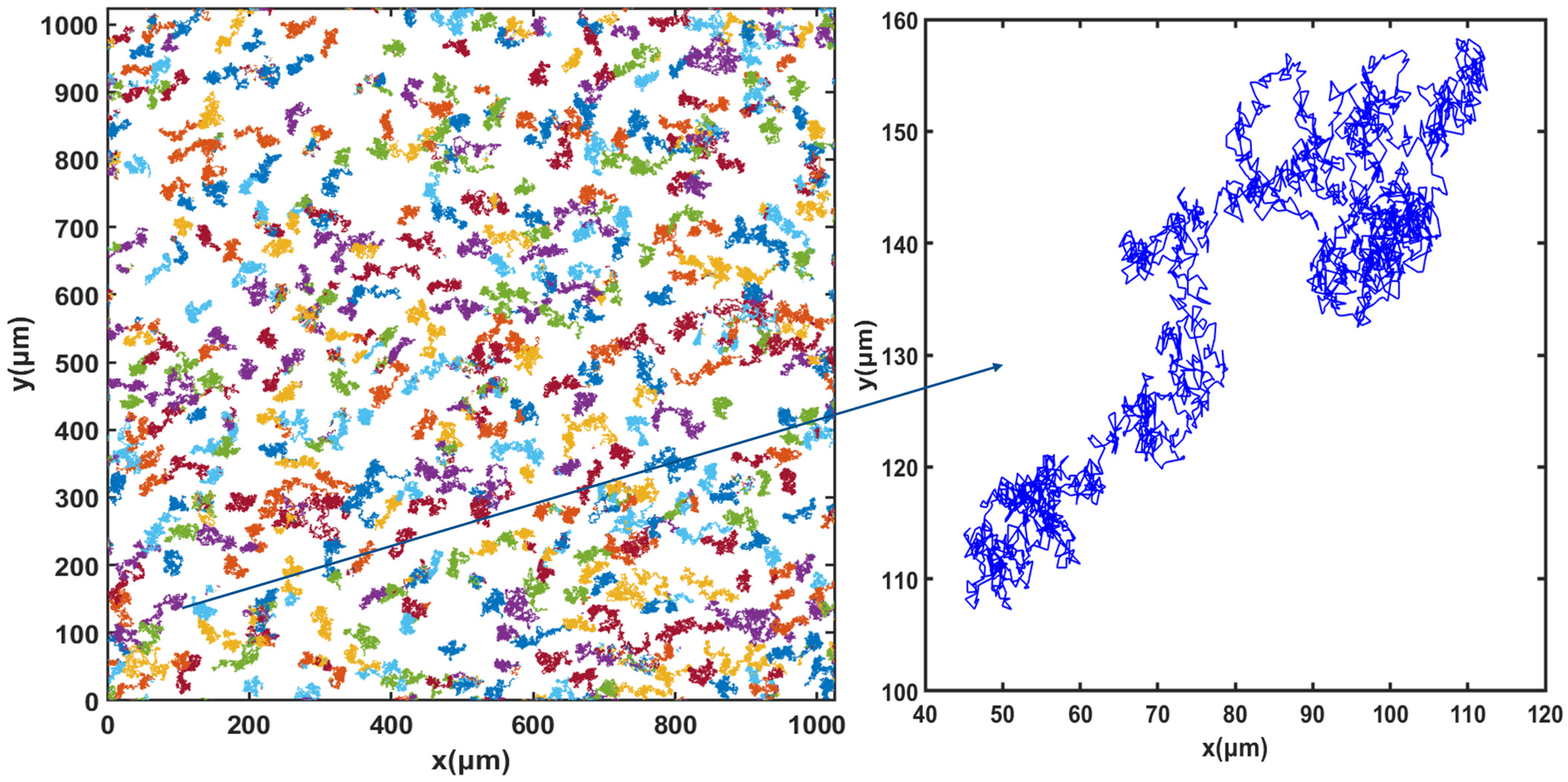 Processes 11 01492 g004