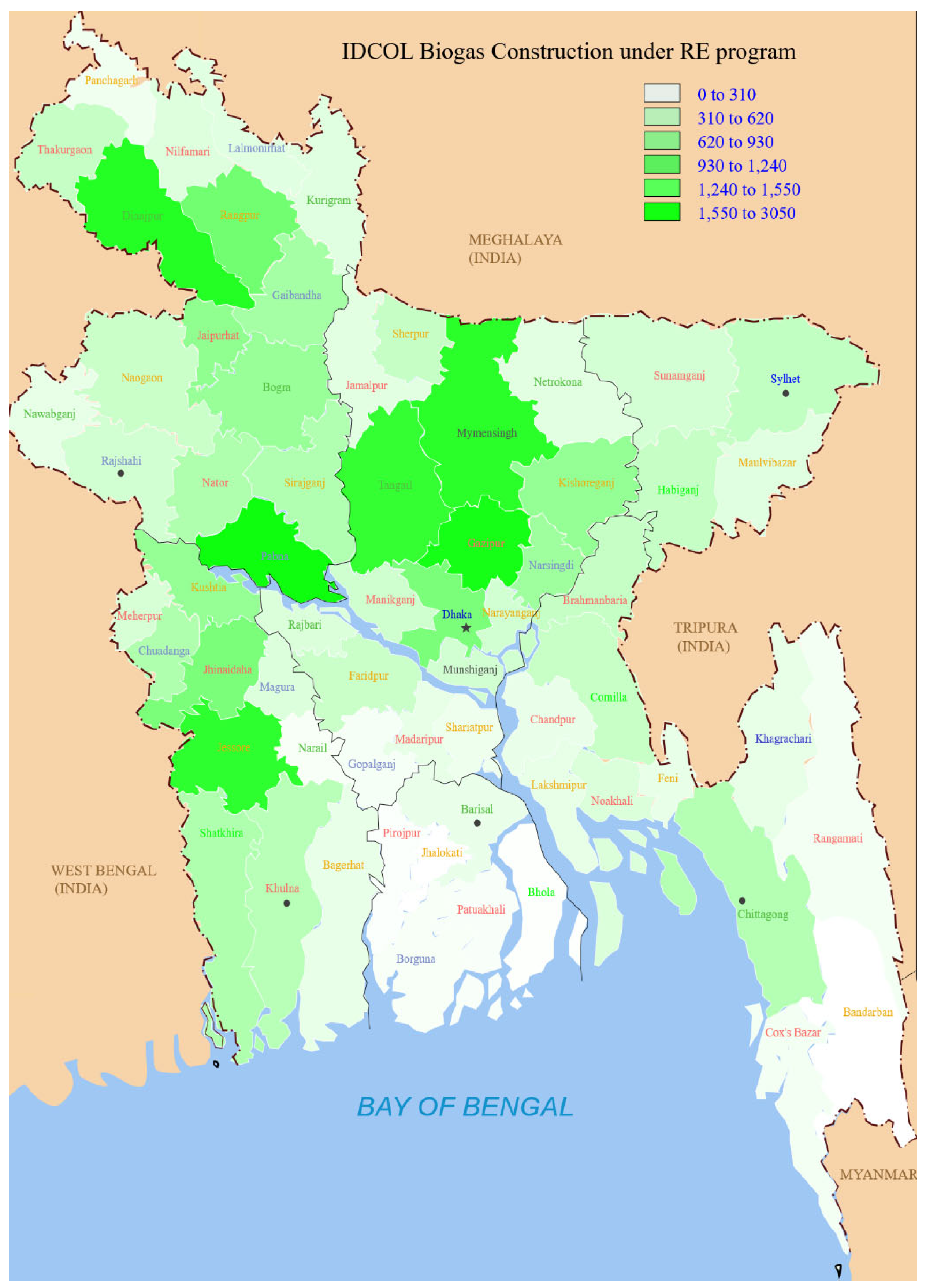 Processes 11 01494 g001