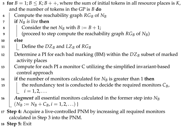 Processes 11 01501 i001 Processes 11 01501 i001