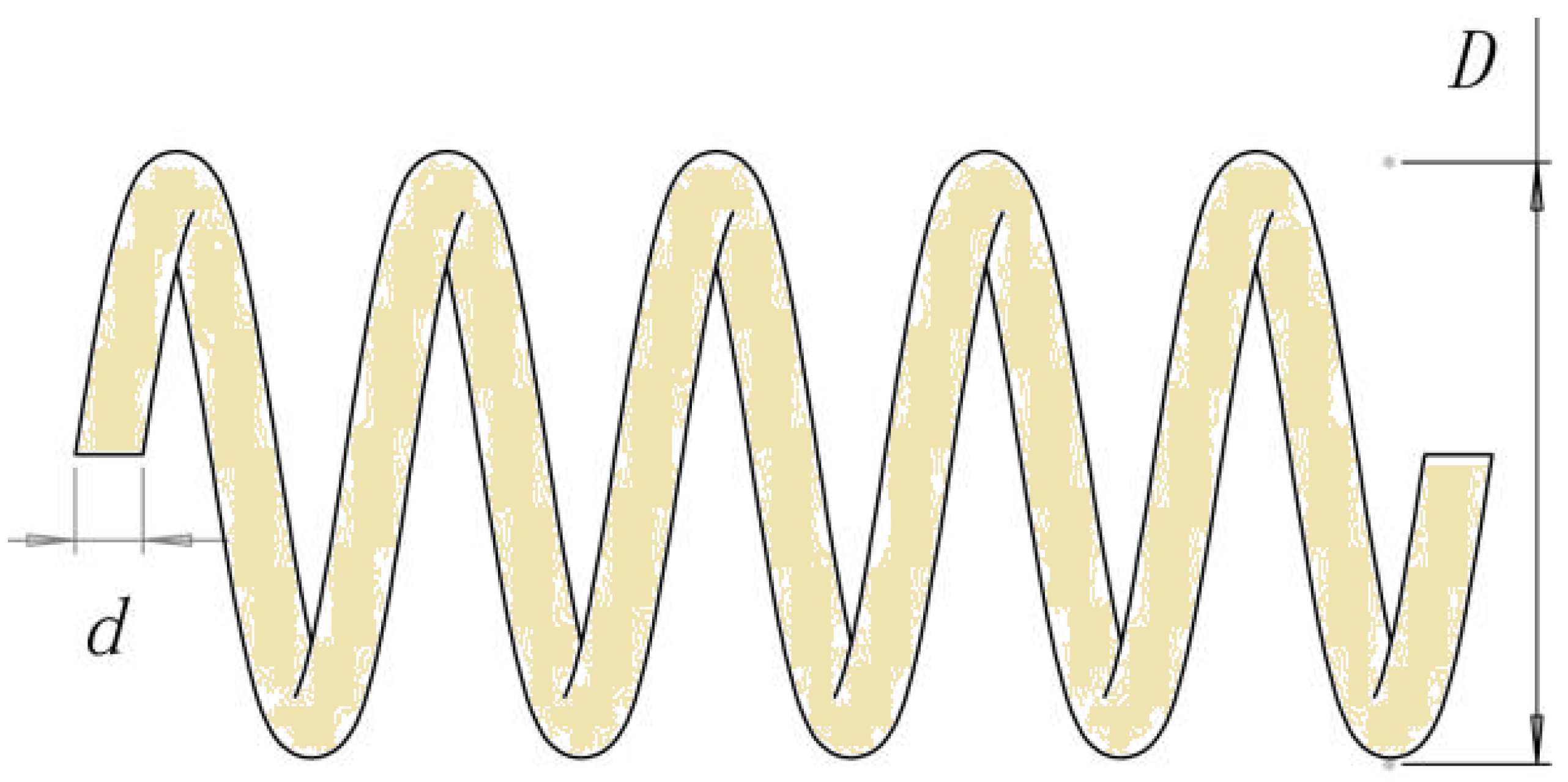 Processes 11 01502 g007 Processes 11 01502 g007