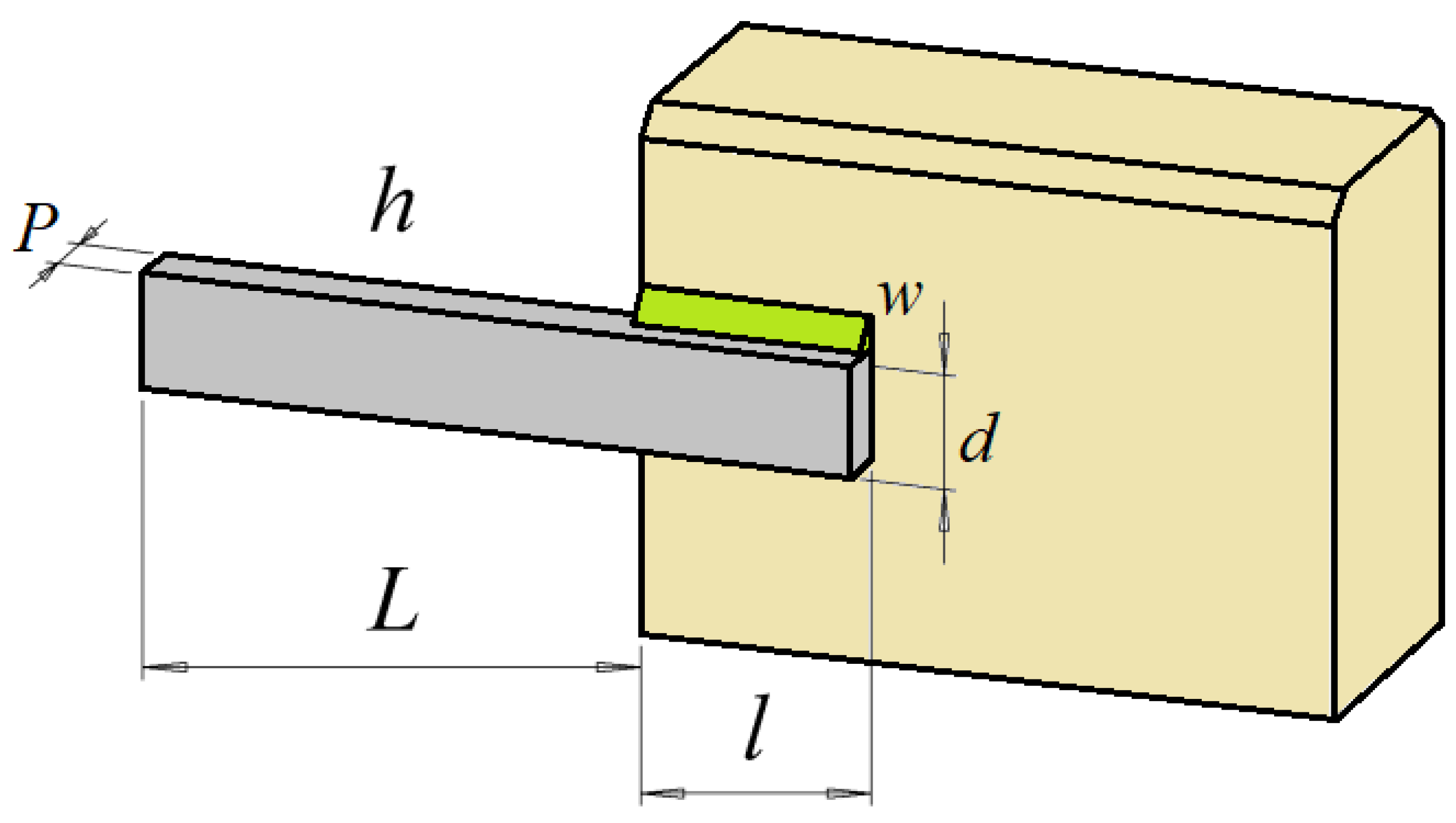 Processes 11 01502 g009 Processes 11 01502 g009