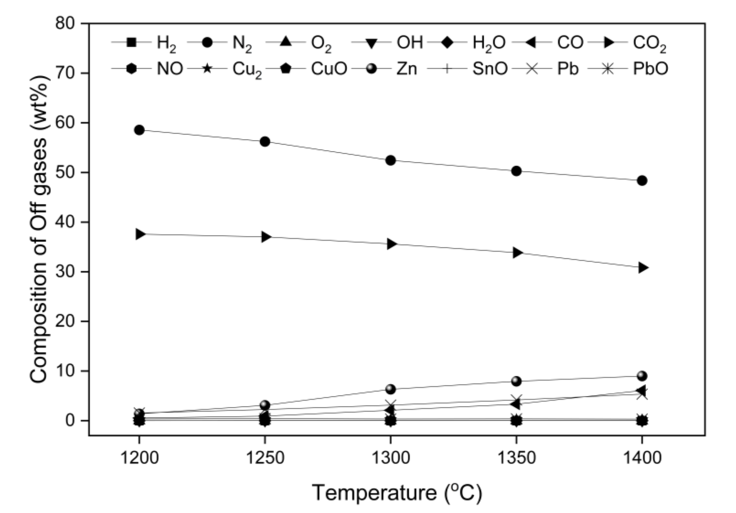 Processes 11 01506 g003 Processes 11 01506 g003