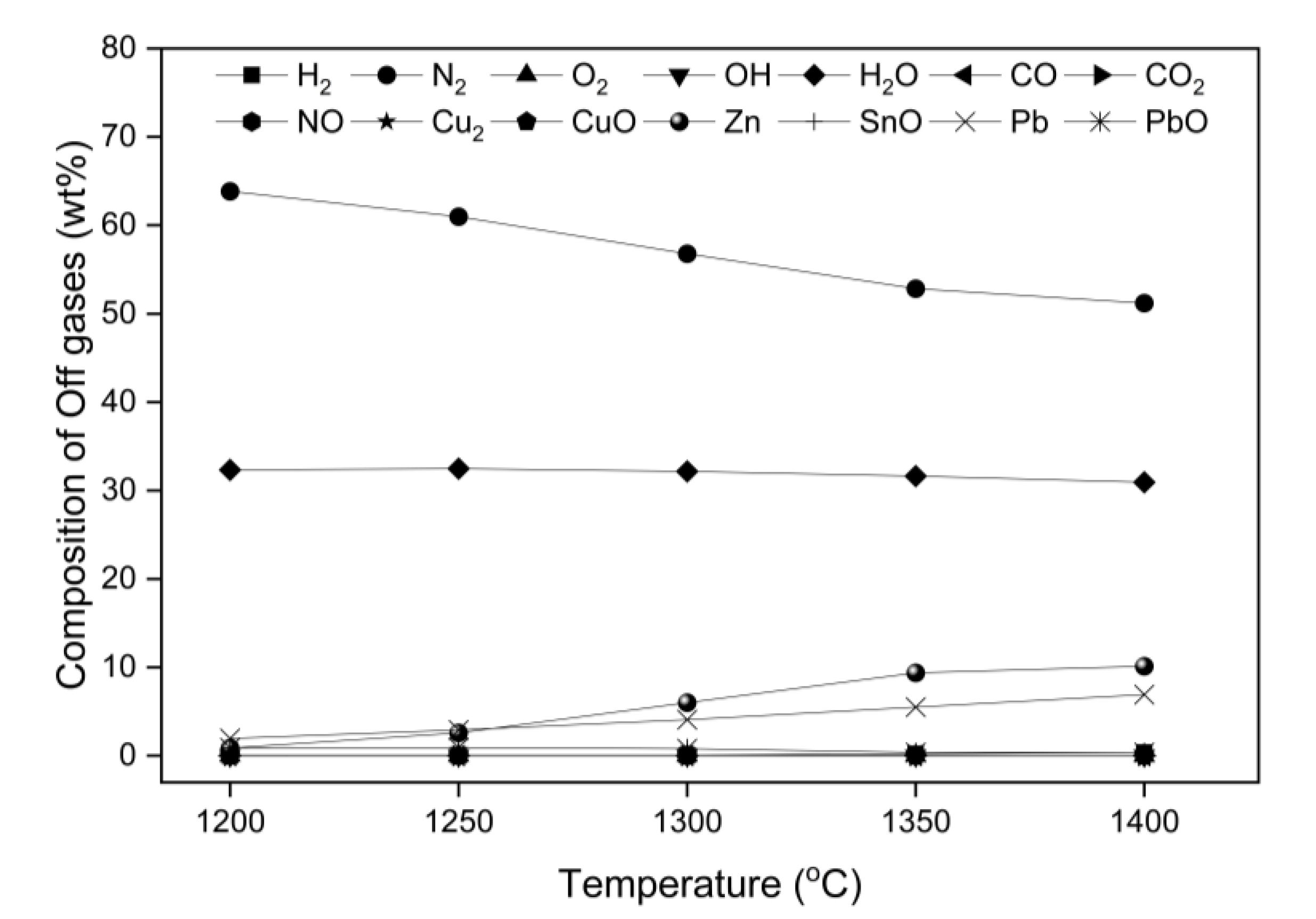 Processes 11 01506 g005 Processes 11 01506 g005