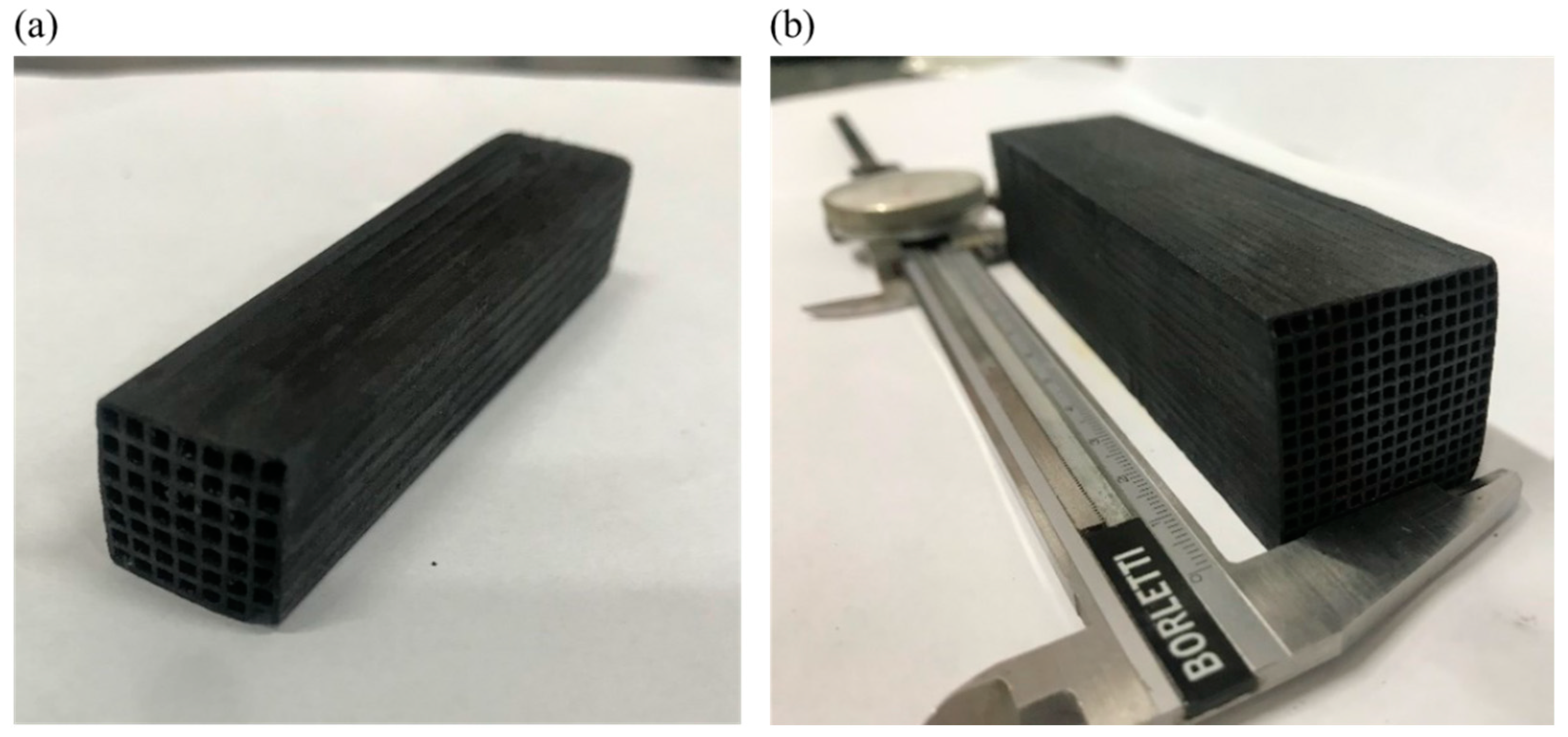 Processes 11 01511 g004