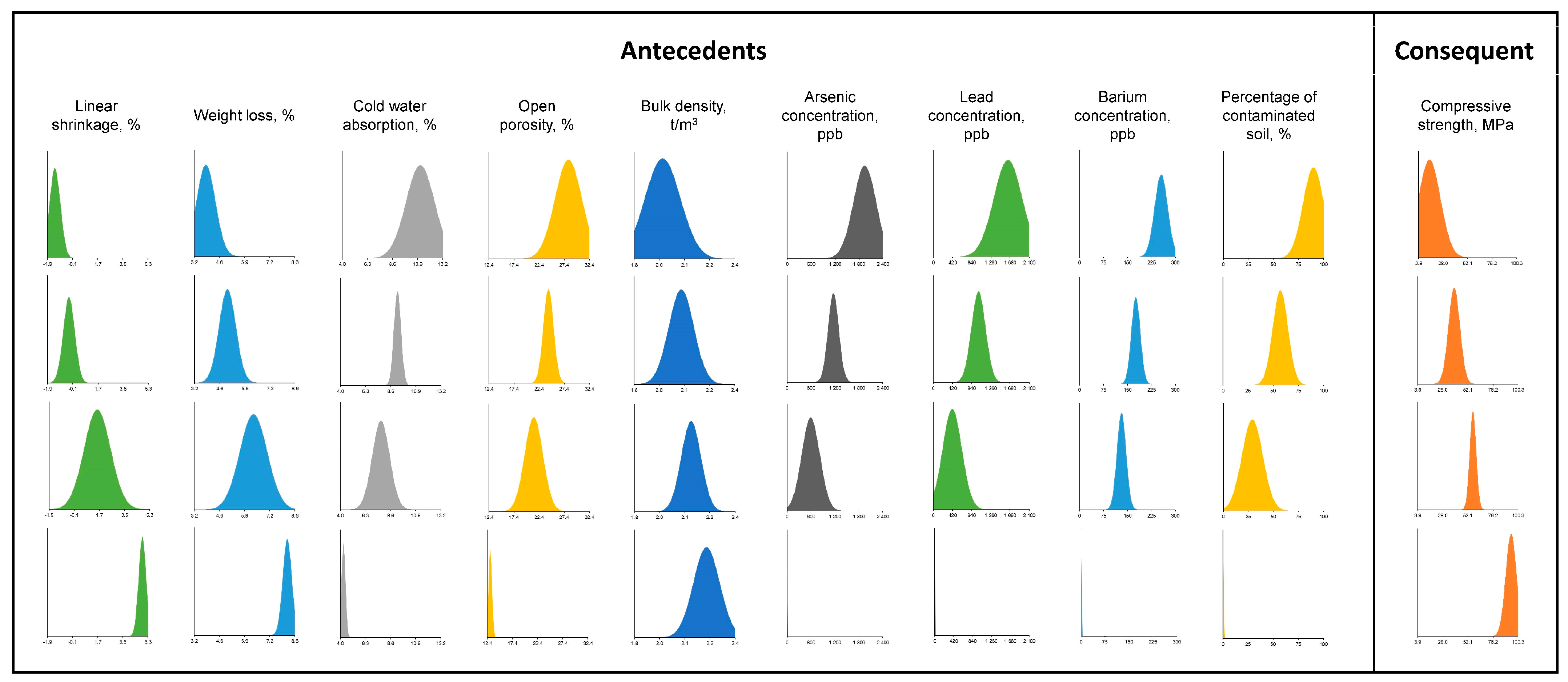 Processes 11 01512 g004 Processes 11 01512 g004