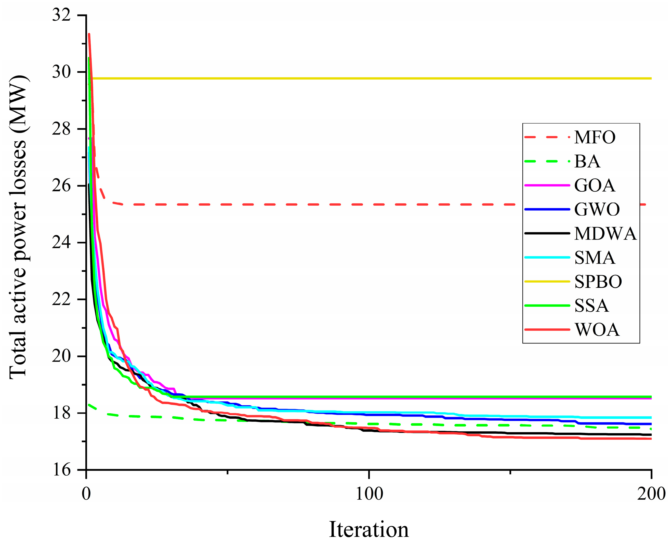 Processes 11 01513 g002 Processes 11 01513 g002