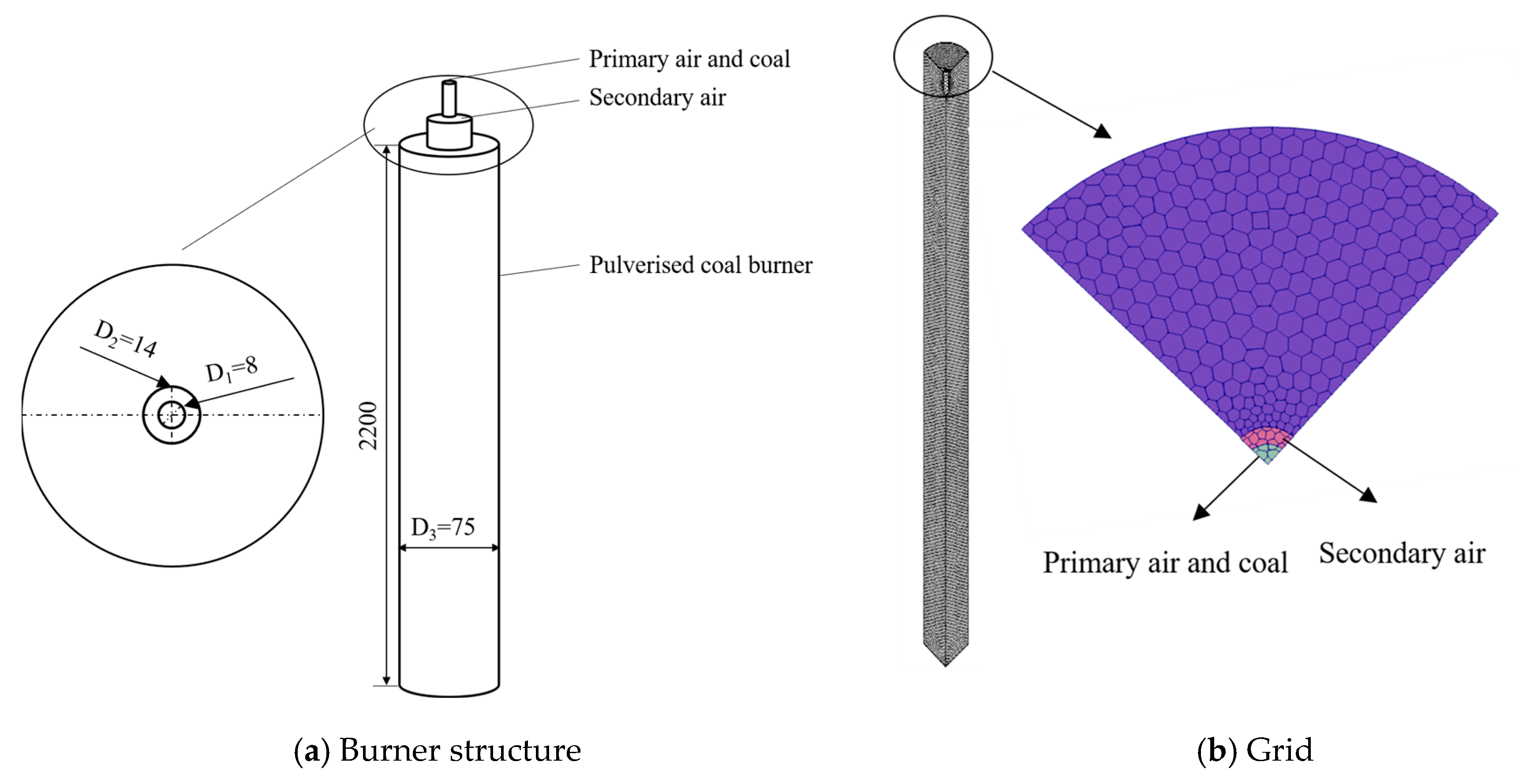 Processes 11 01518 g001