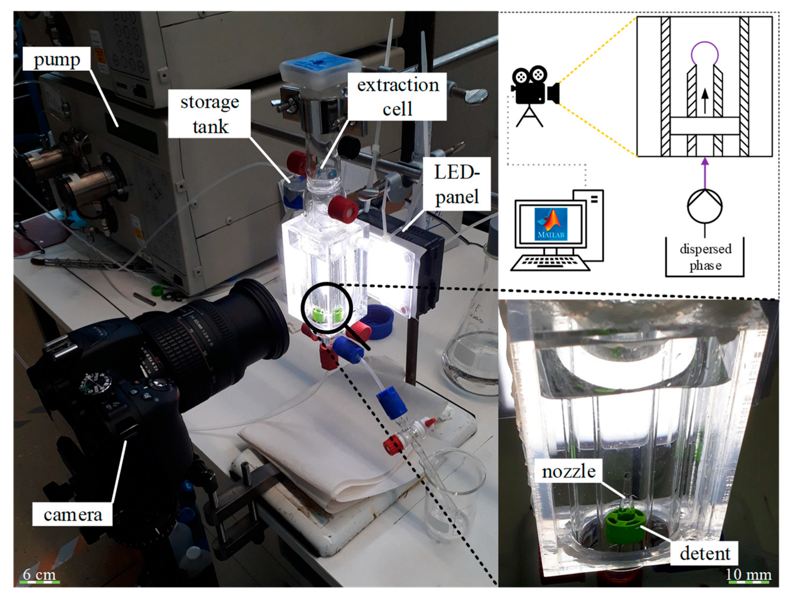 Processes 11 01521 g001