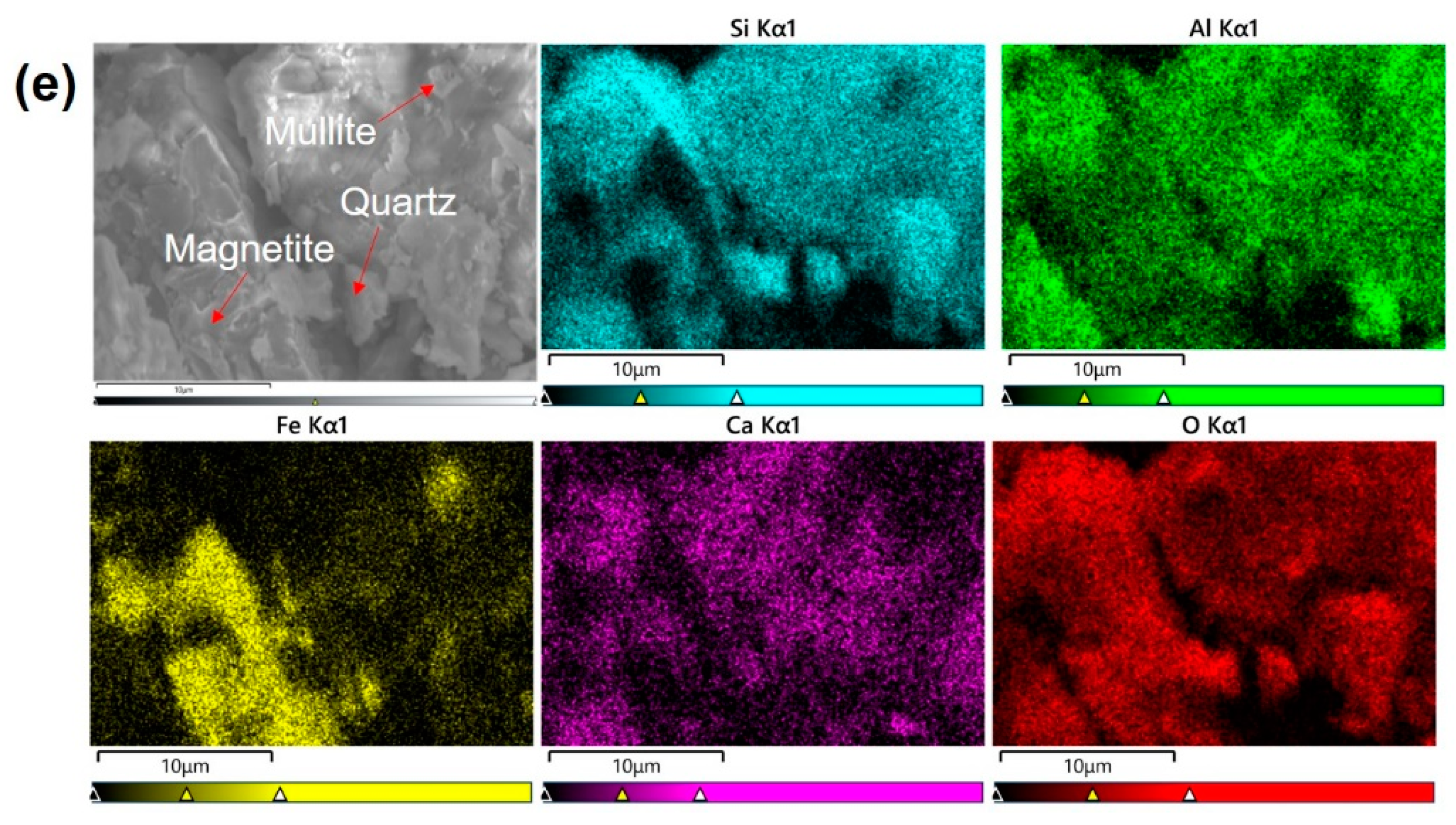 Processes 11 01522 g013c