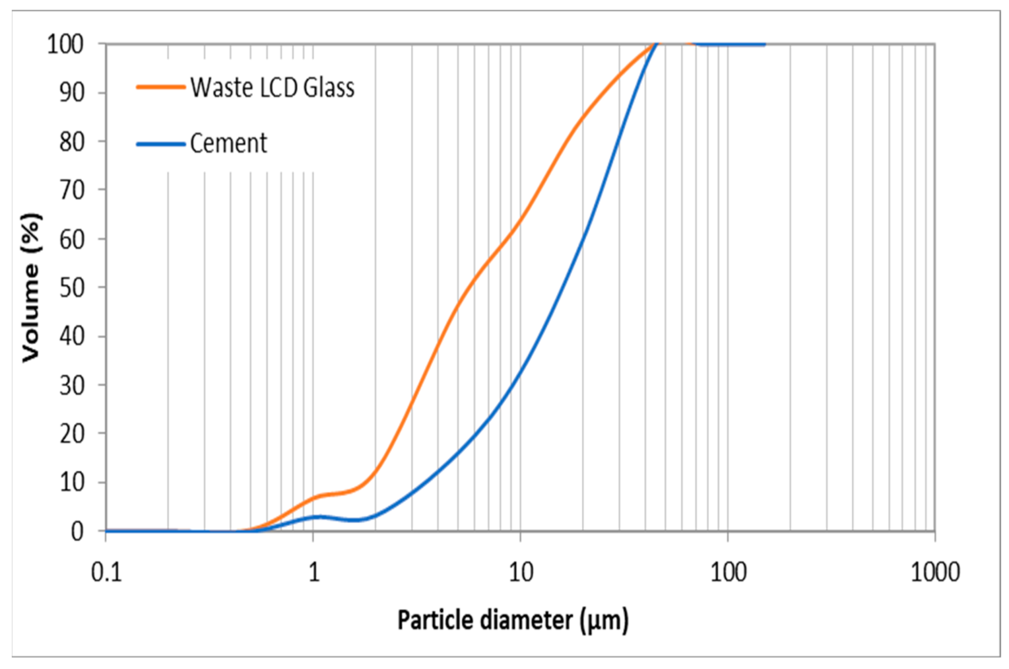 Processes 11 01533 g001
