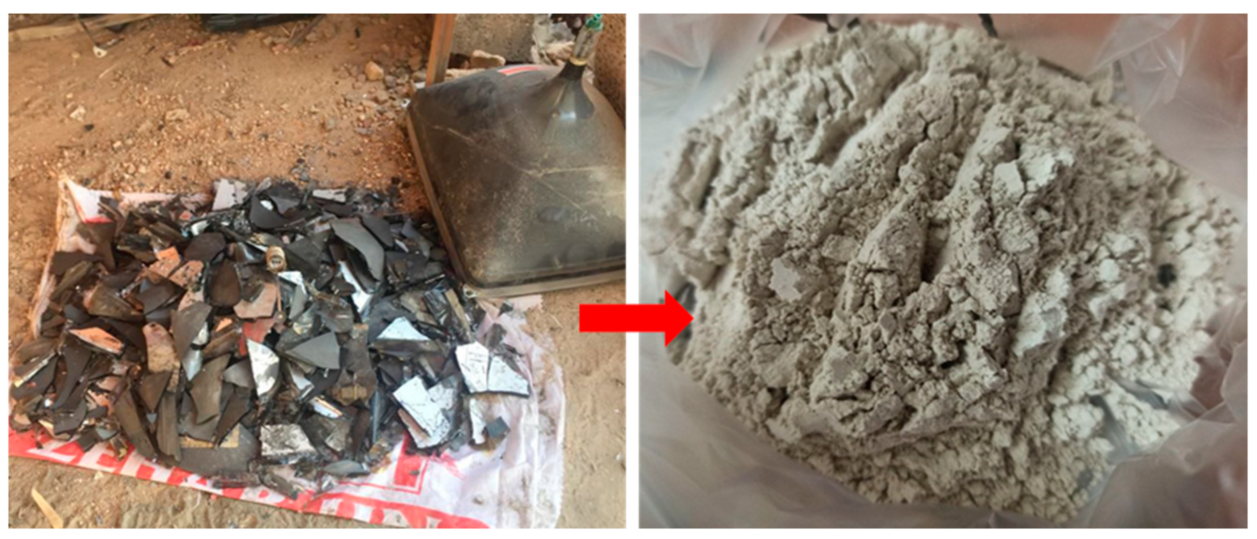 Processes 11 01533 g002