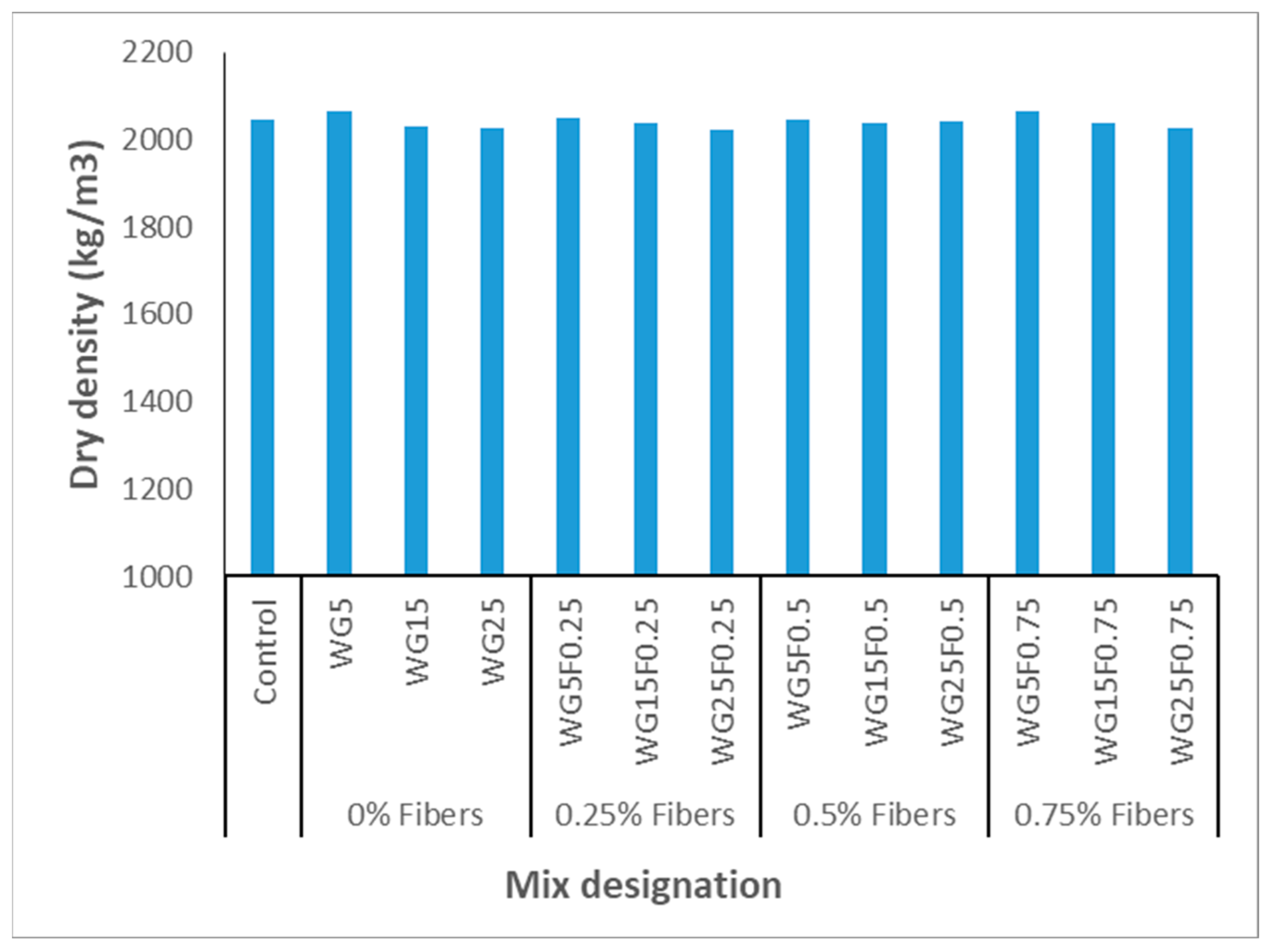Processes 11 01533 g008