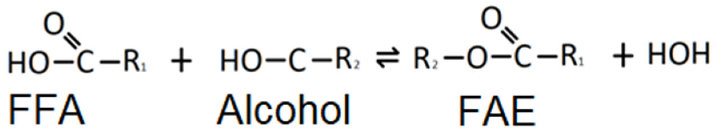 Processes 11 01534 g001 Processes 11 01534 g001