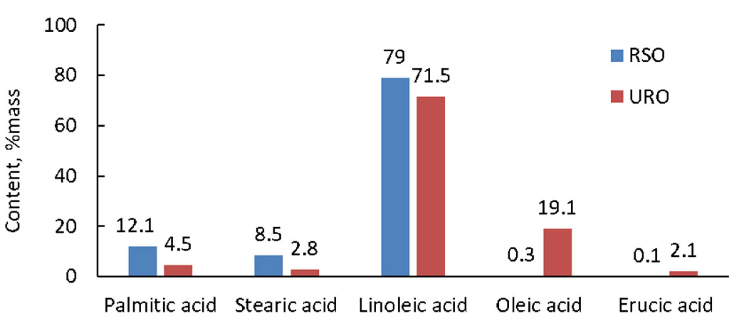 Processes 11 01534 g003 Processes 11 01534 g003