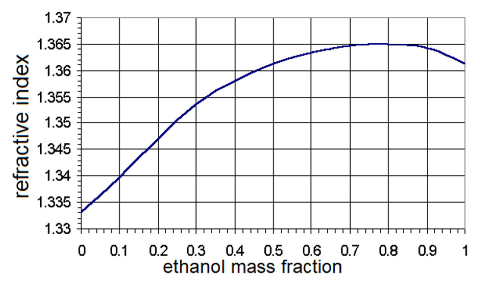 Processes 11 01534 g005 Processes 11 01534 g005