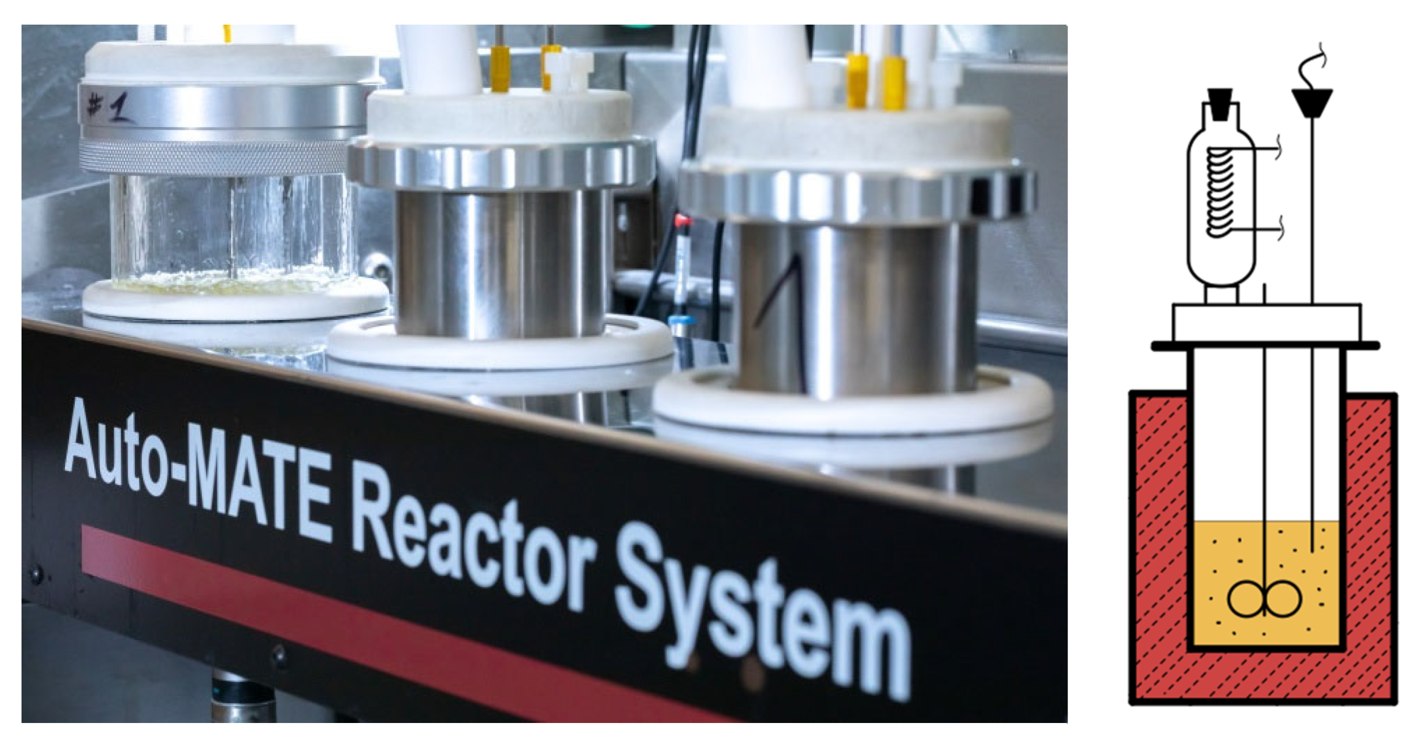 Processes 11 01534 g006 Processes 11 01534 g006